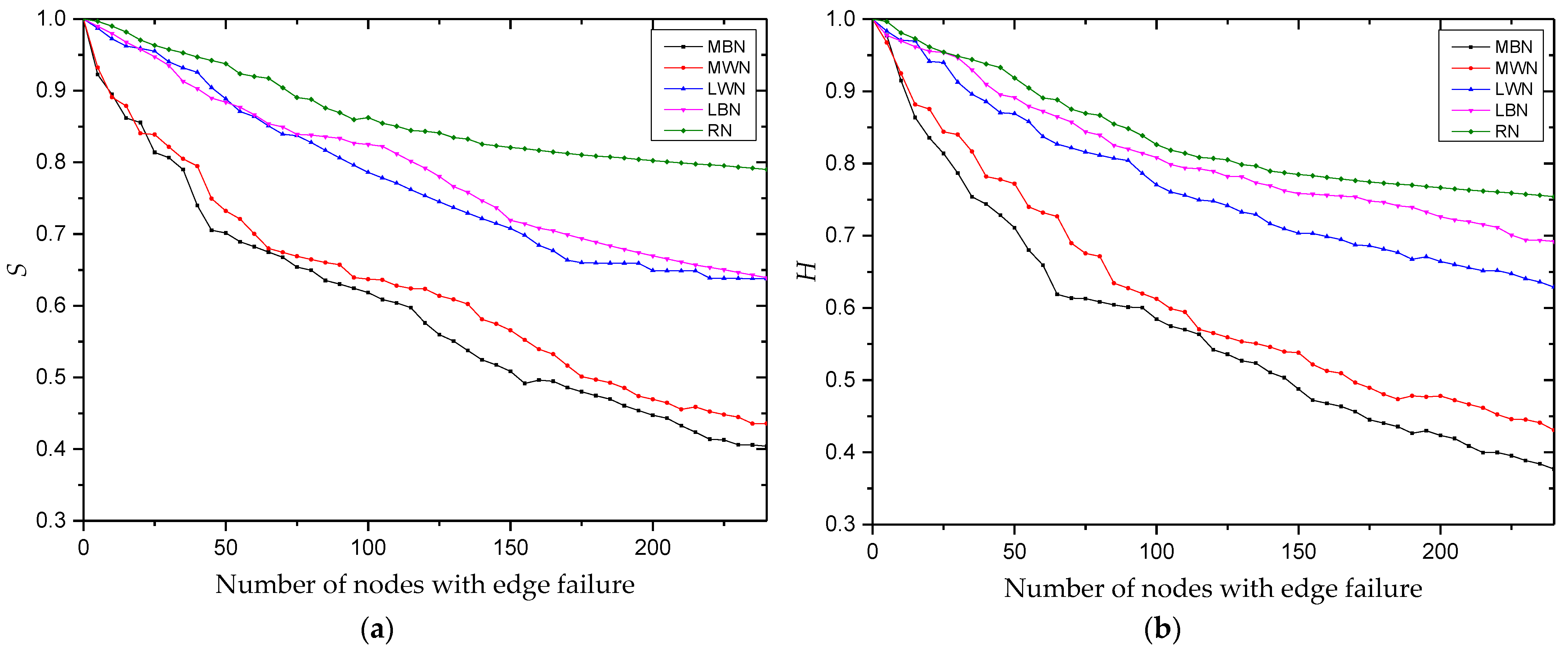 Entropy 25 00108 g008
