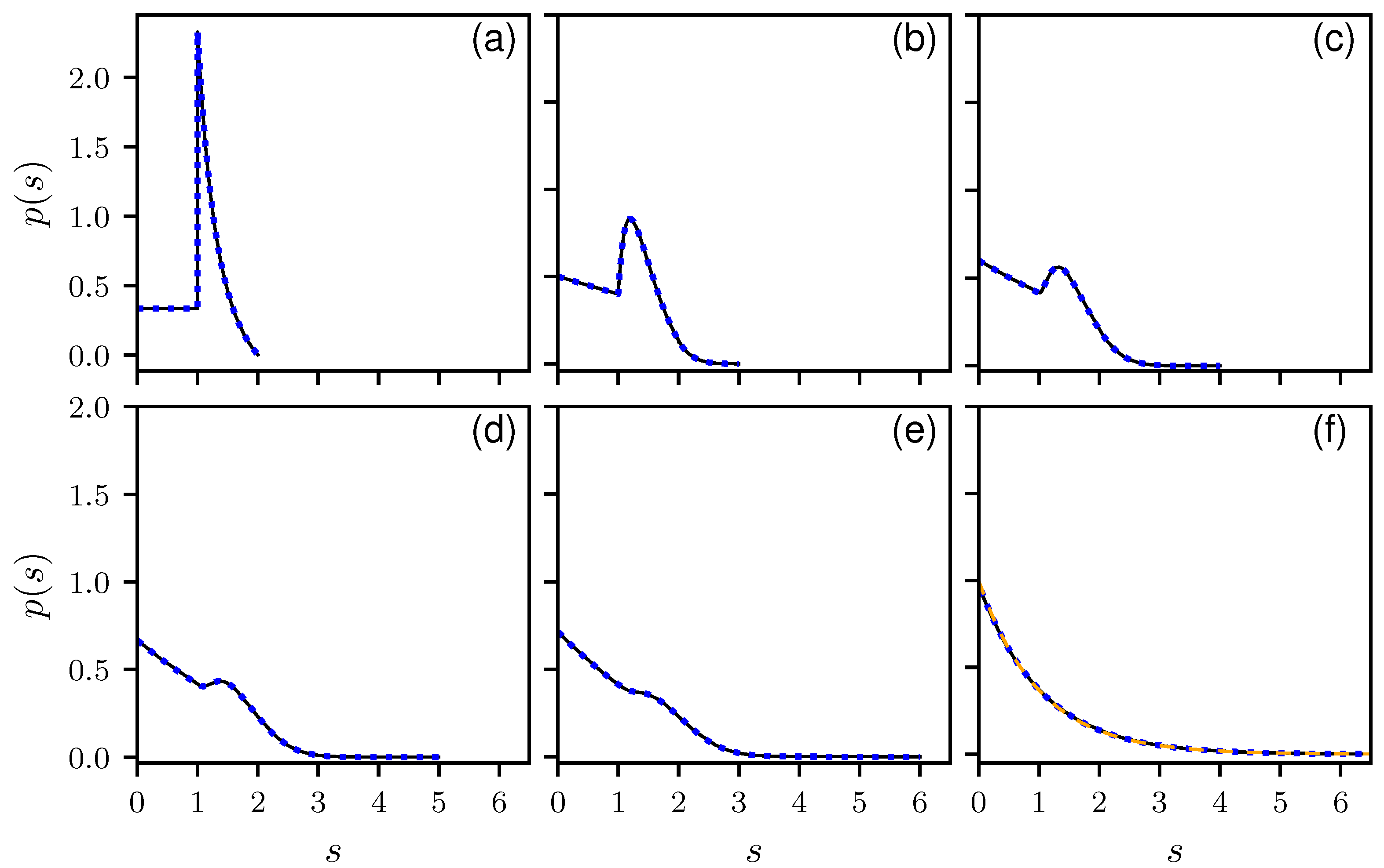 Entropy 25 00109 g001