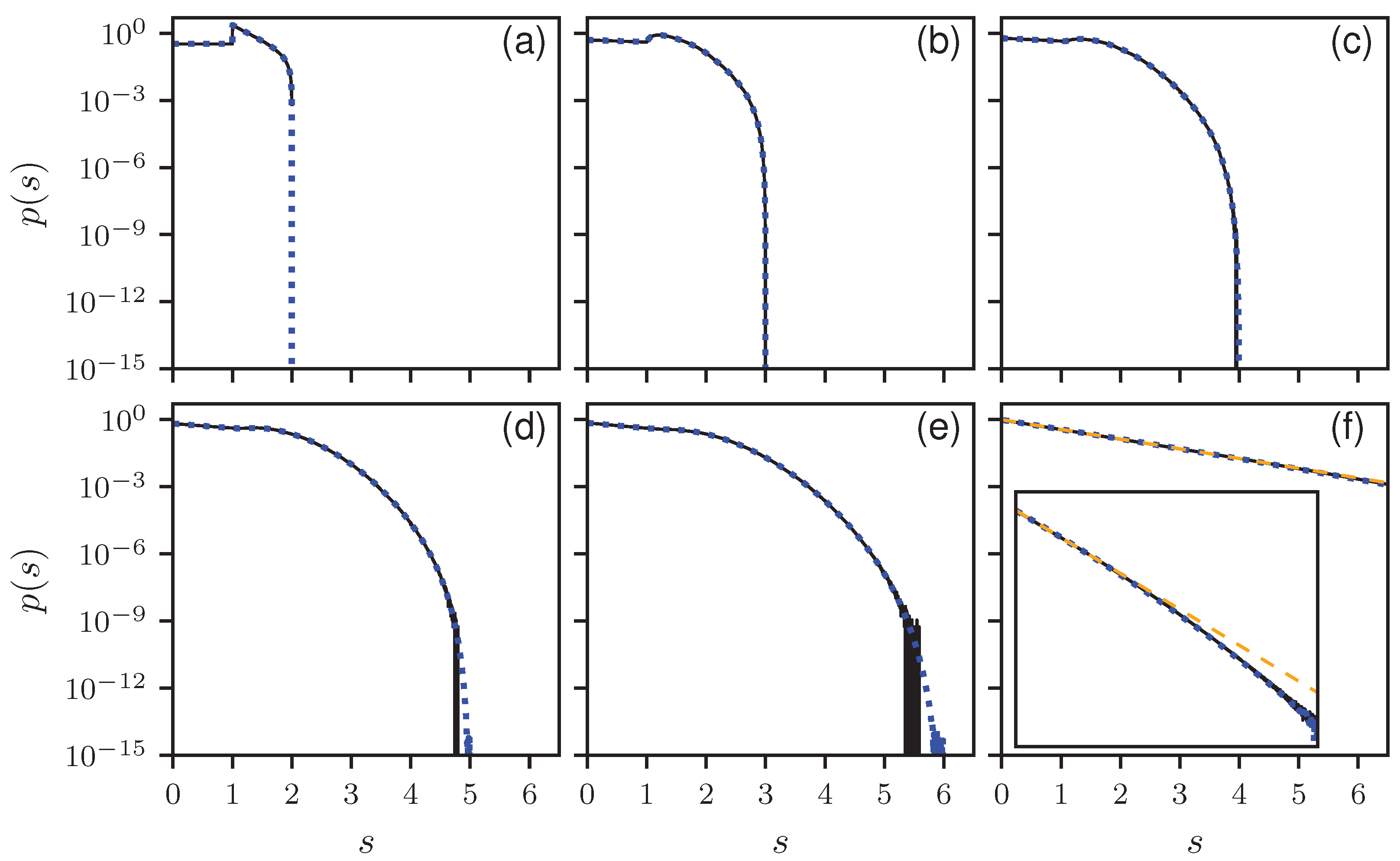 Entropy 25 00109 g002