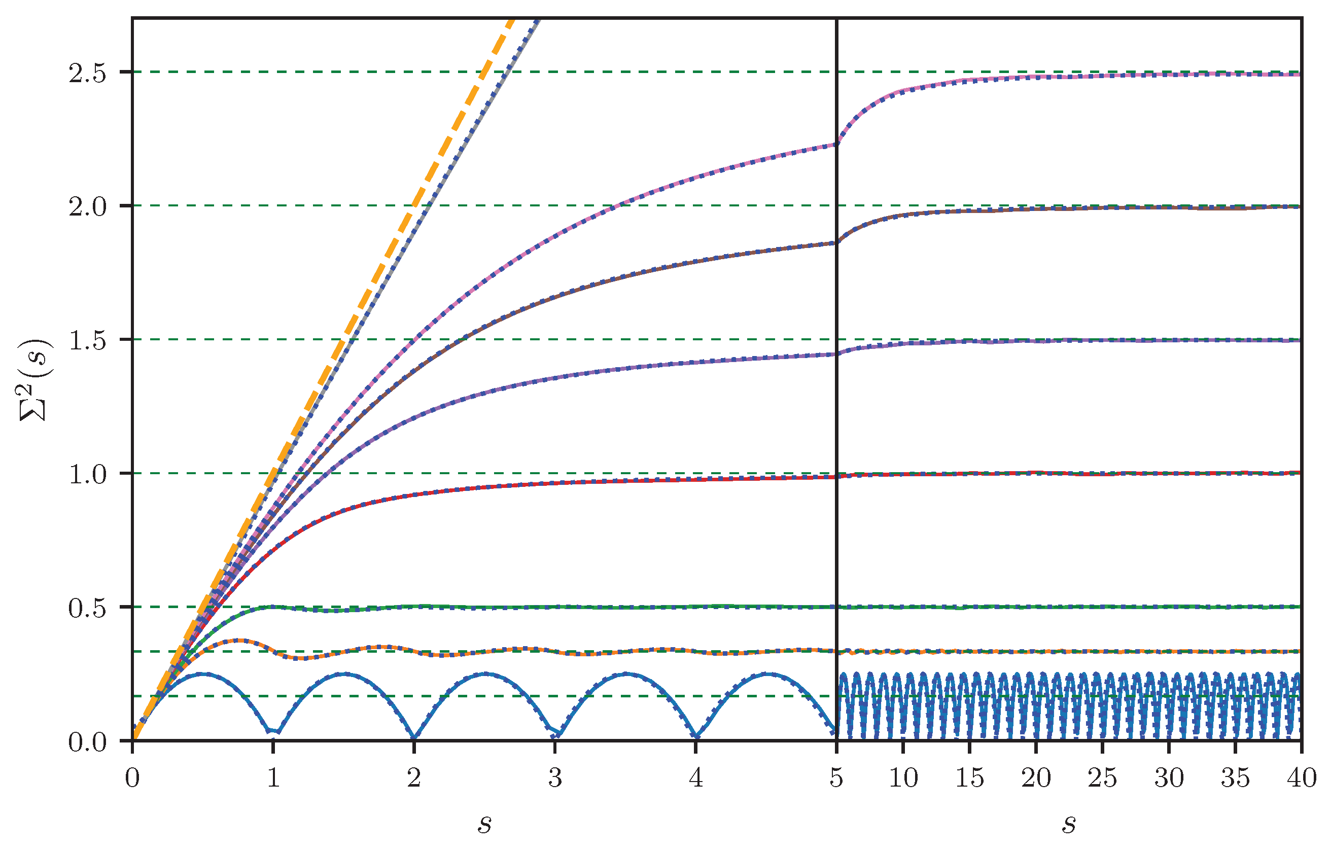 Entropy 25 00109 g003