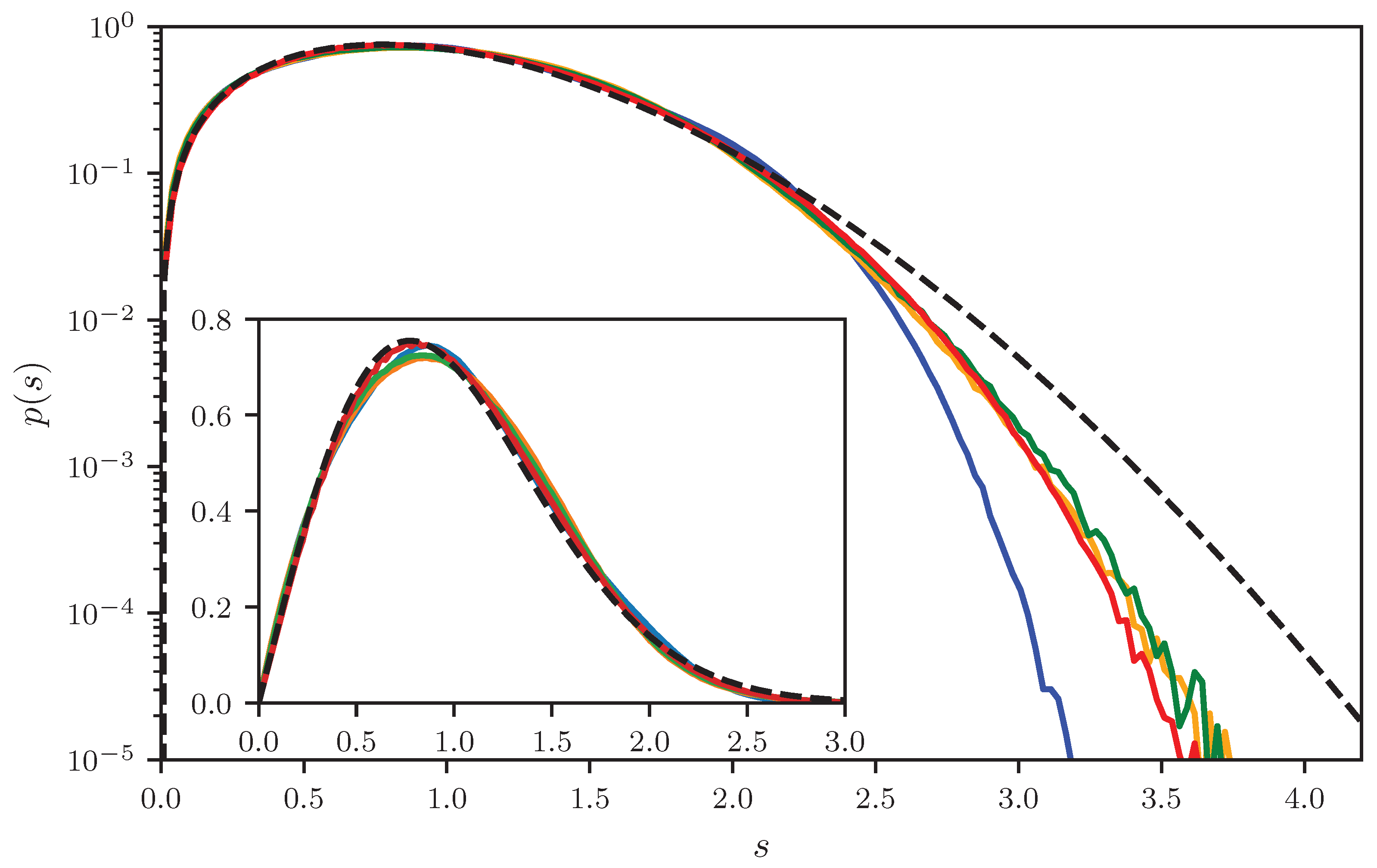 Entropy 25 00109 g004