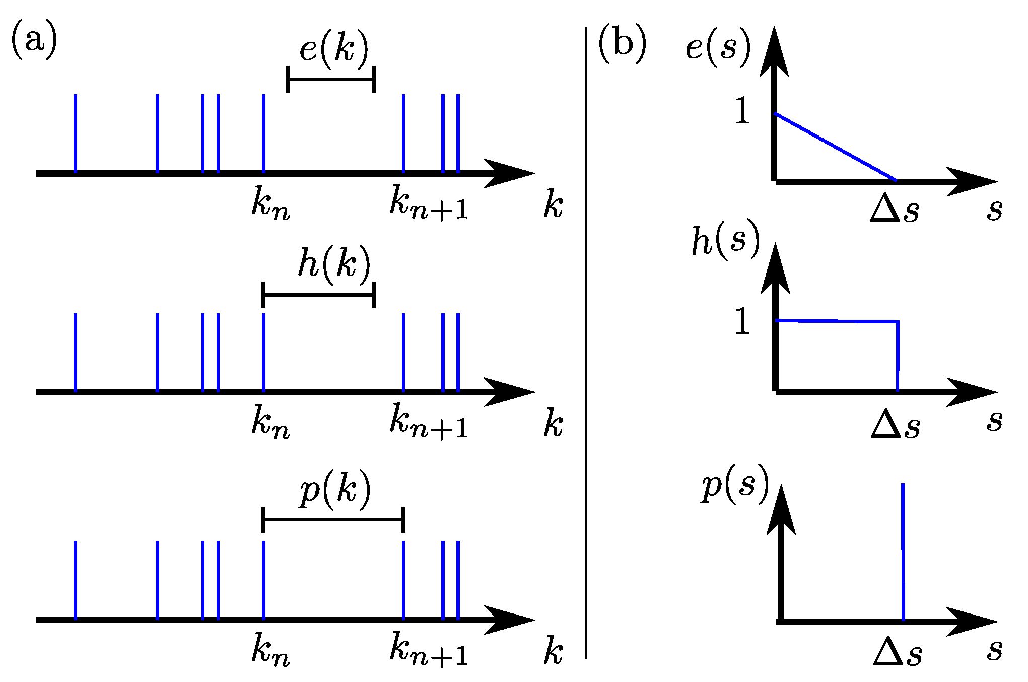 Entropy 25 00109 g0a3