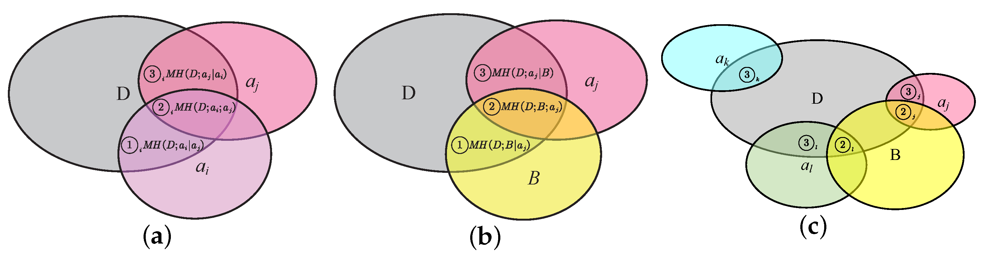 Entropy 25 00112 g002 550