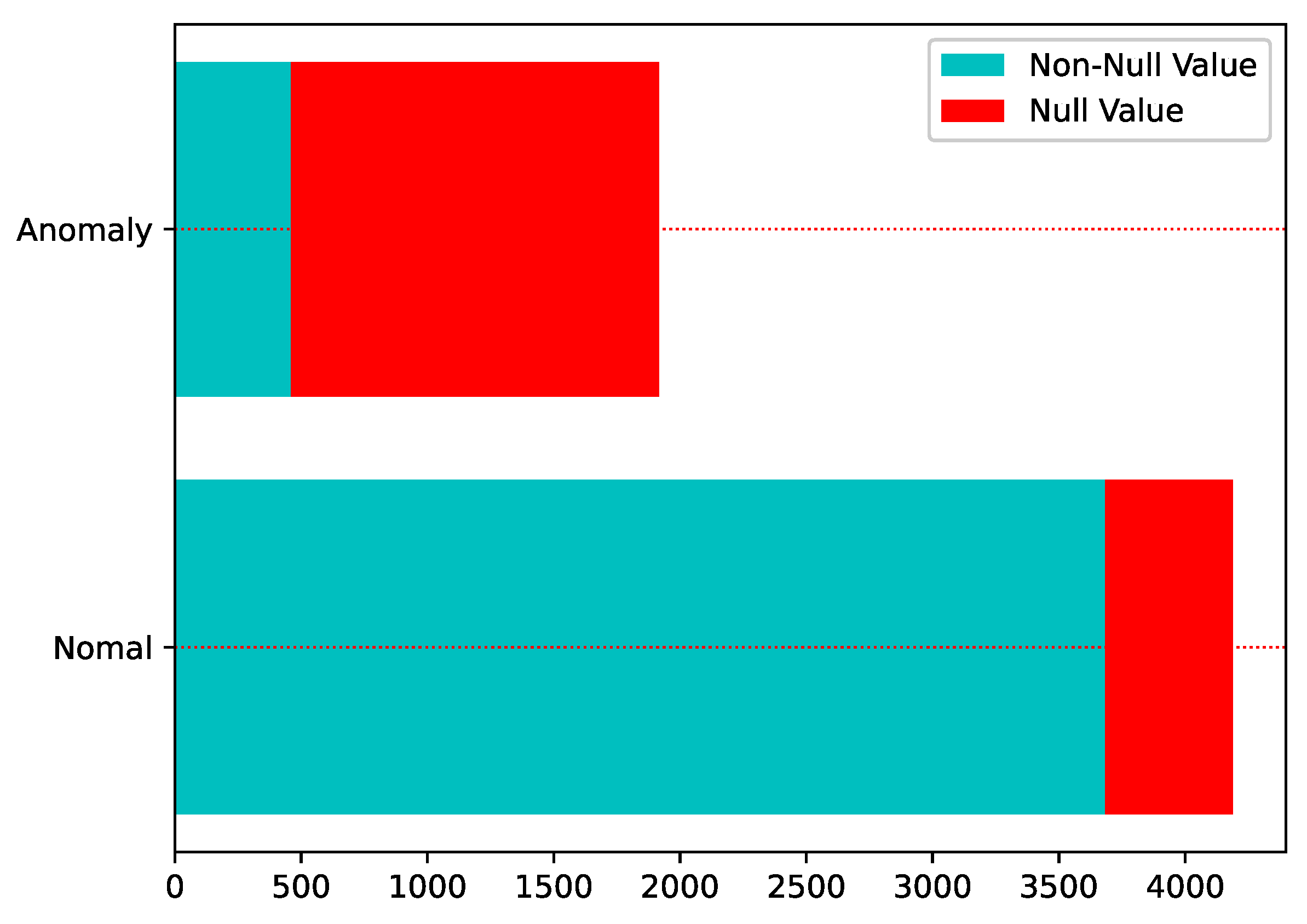 Entropy 25 00112 g003 550