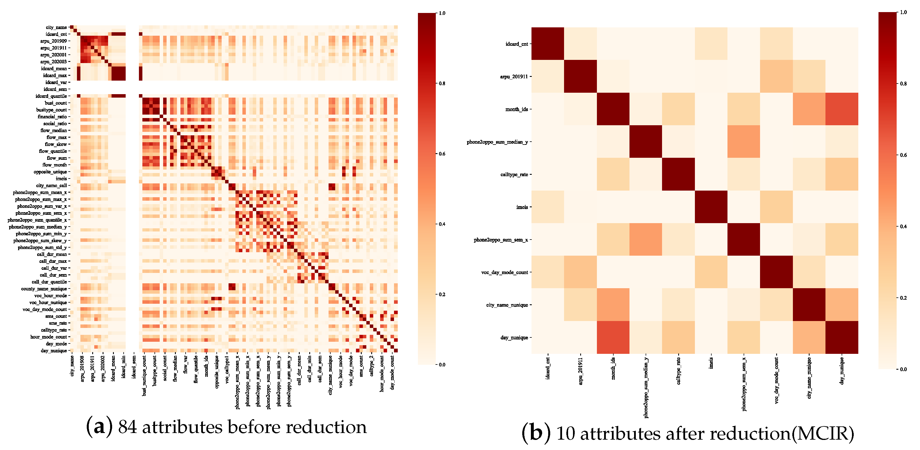 Entropy 25 00112 g008 550