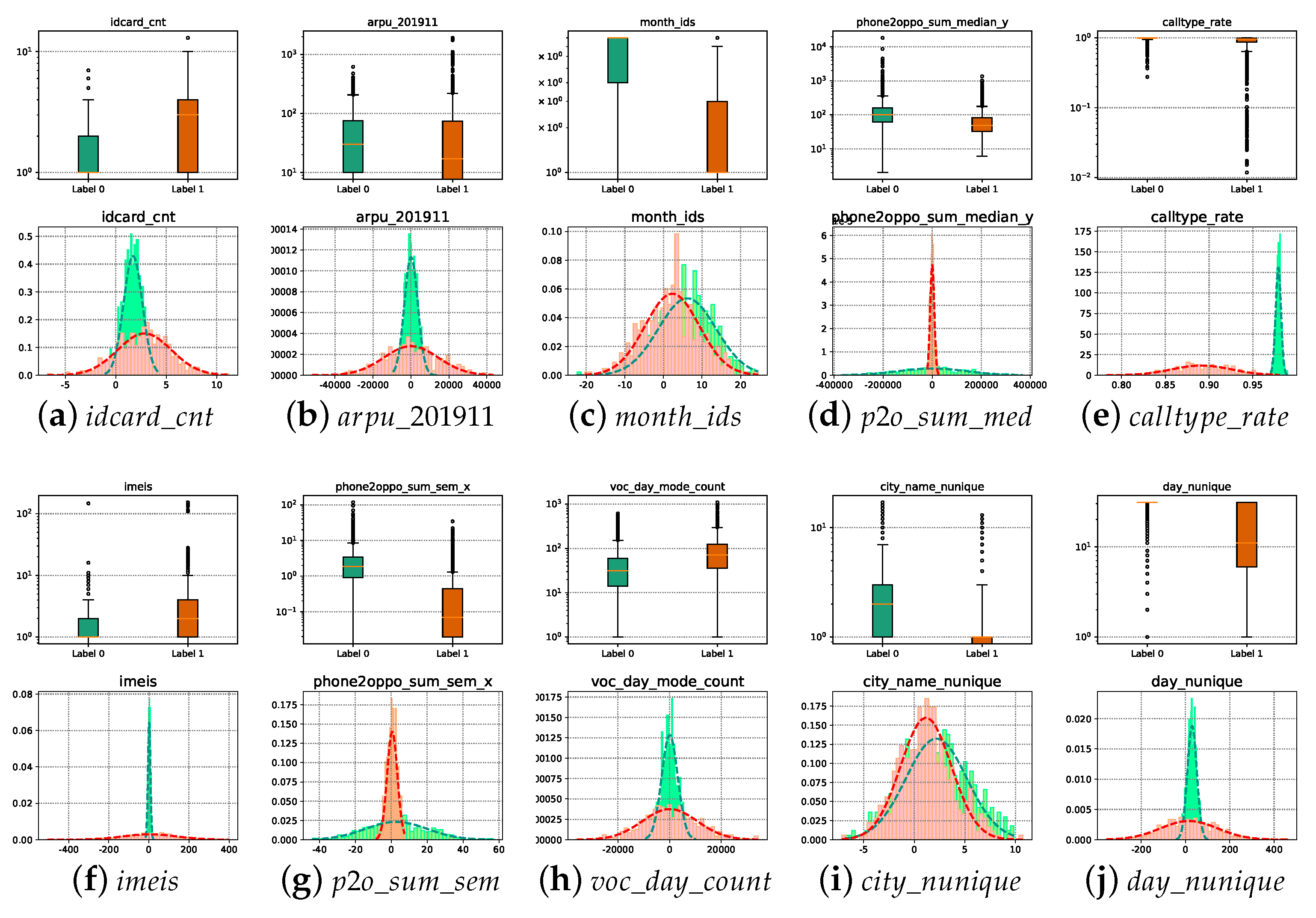 Entropy 25 00112 g009 550