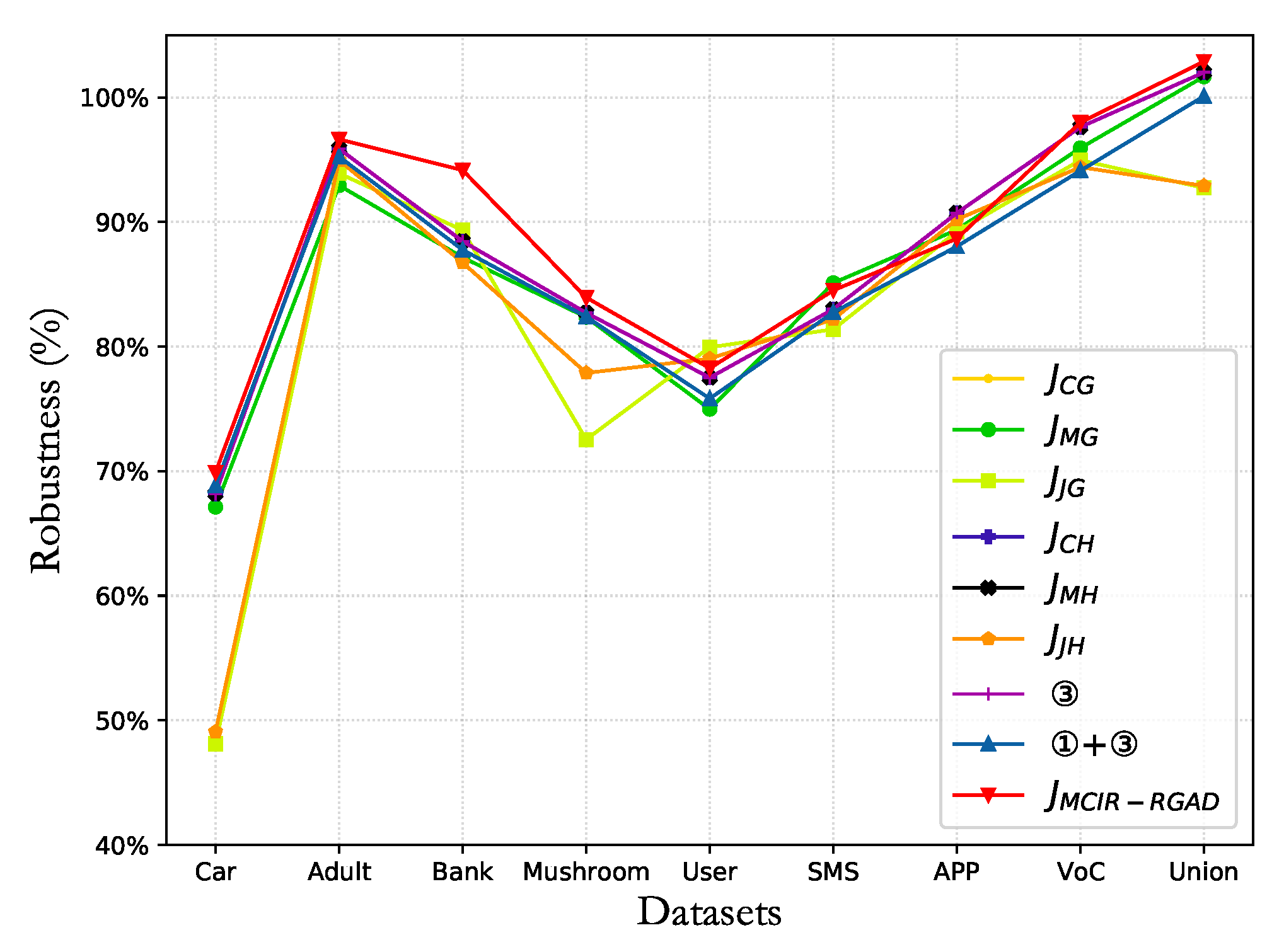 Entropy 25 00112 g011 550
