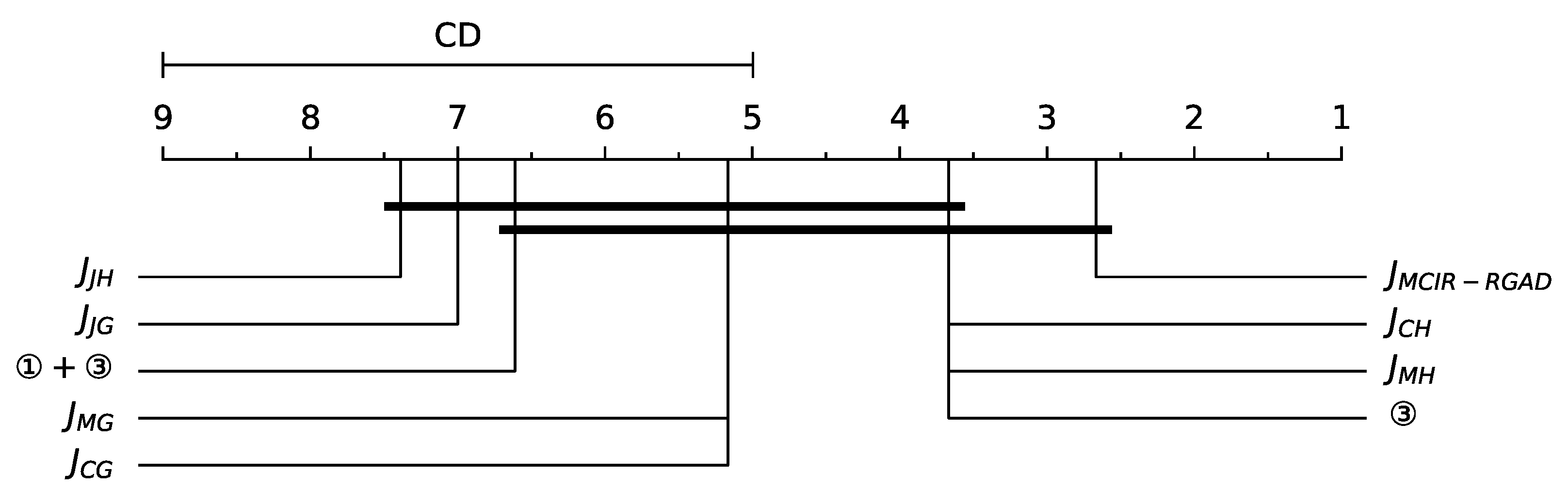 Entropy 25 00112 g012 550