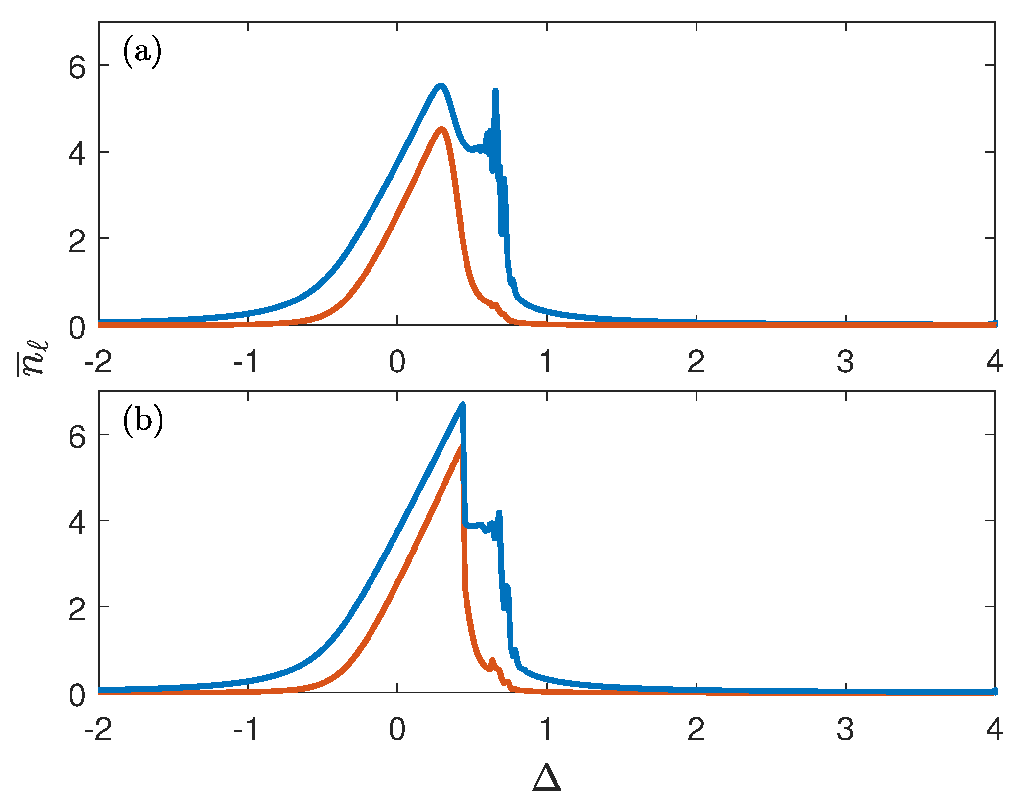 Entropy 25 00117 g002 Entropy 25 00117 g002