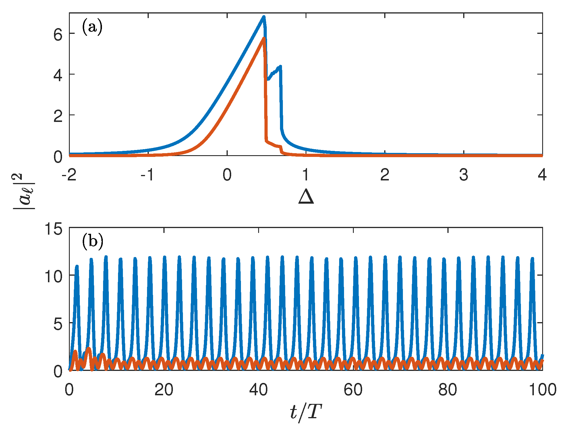 Entropy 25 00117 g003 Entropy 25 00117 g003