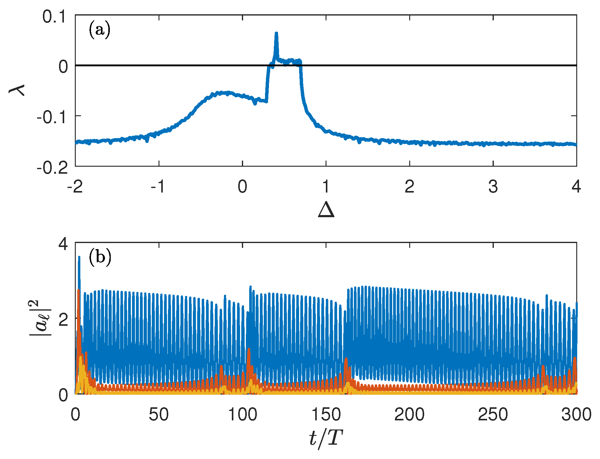 Entropy 25 00117 g004 Entropy 25 00117 g004