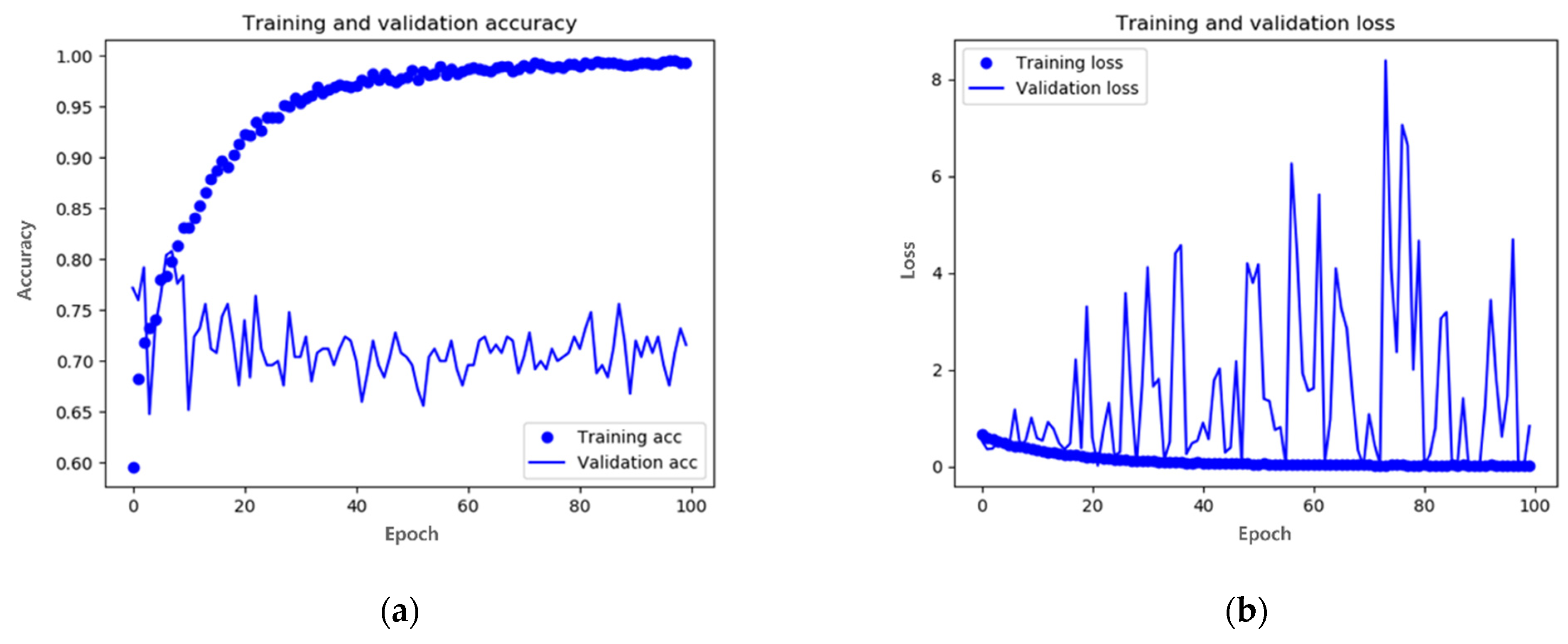 Entropy 25 00118 g006 Entropy 25 00118 g006