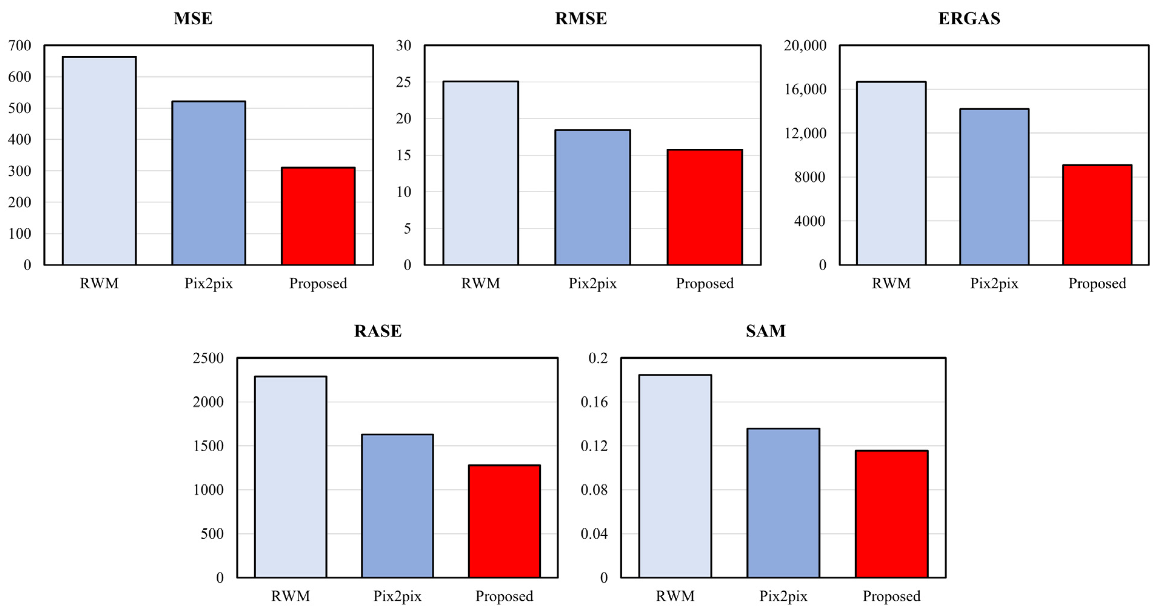 Entropy 25 00118 g011 Entropy 25 00118 g011