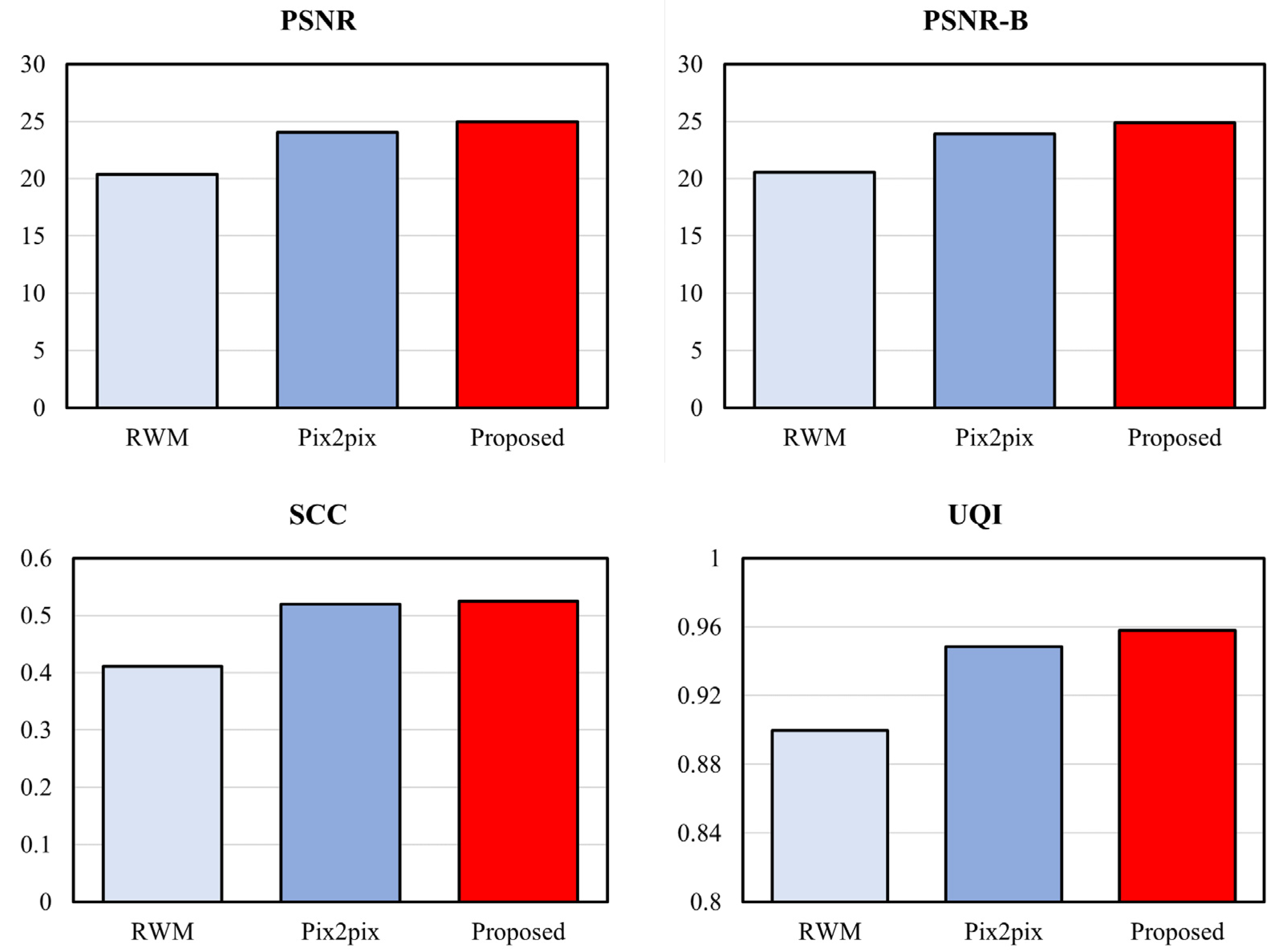 Entropy 25 00118 g012 Entropy 25 00118 g012