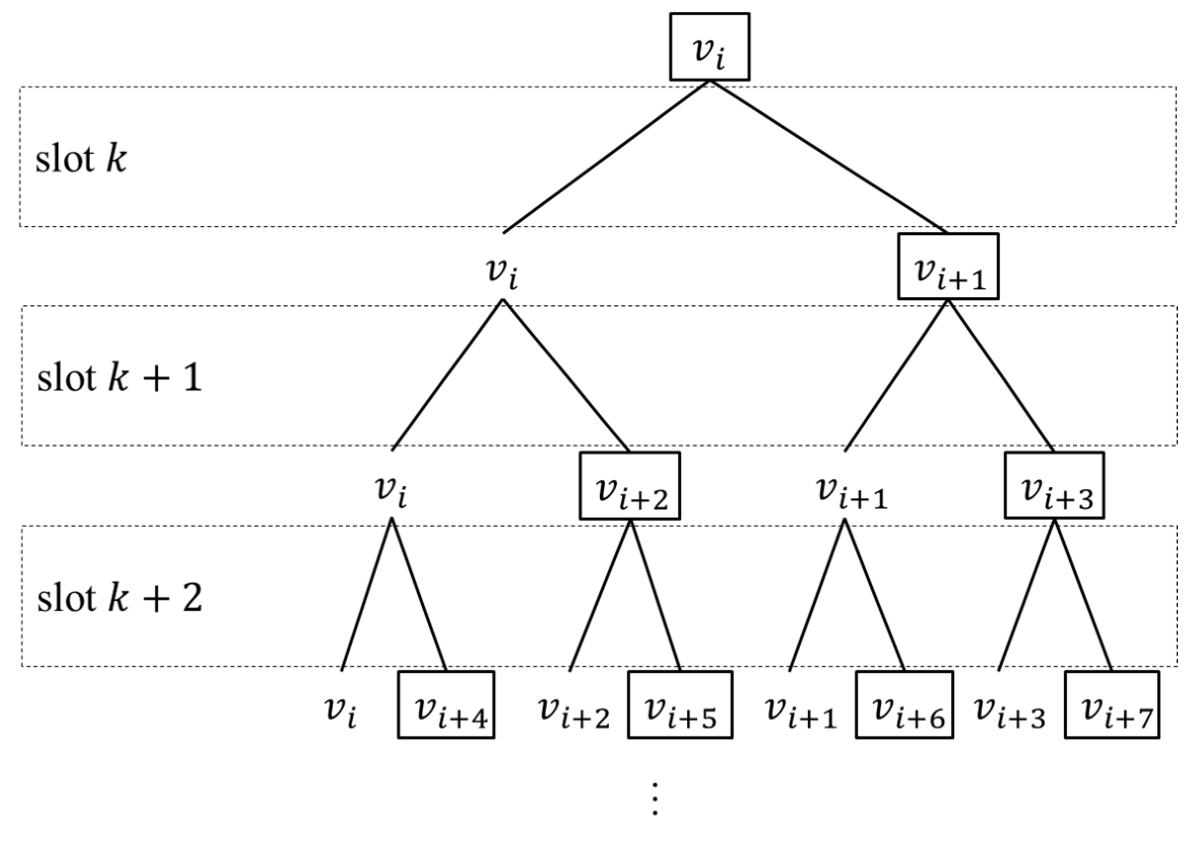 Entropy 25 00121 g003