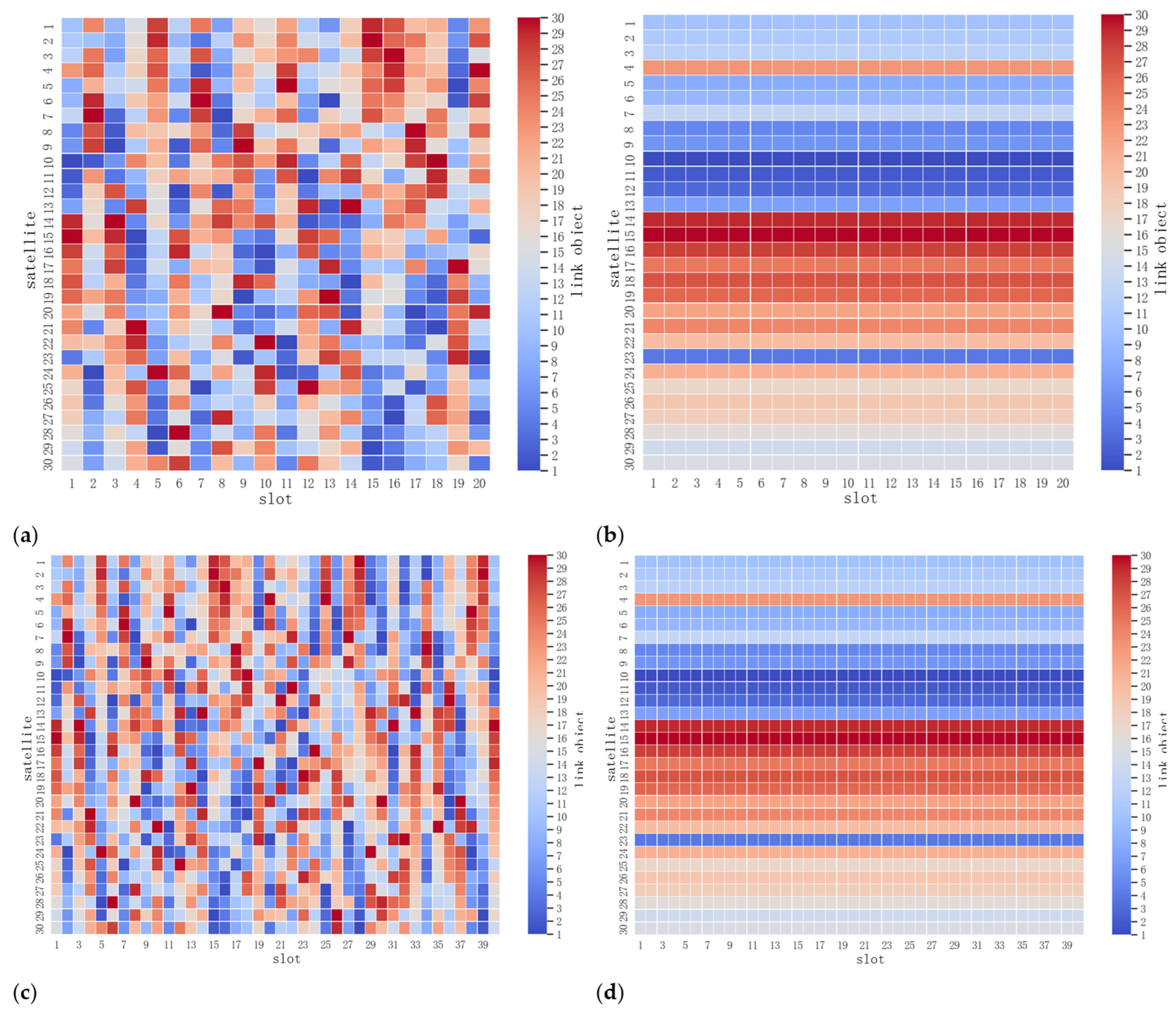 Entropy 25 00121 g004
