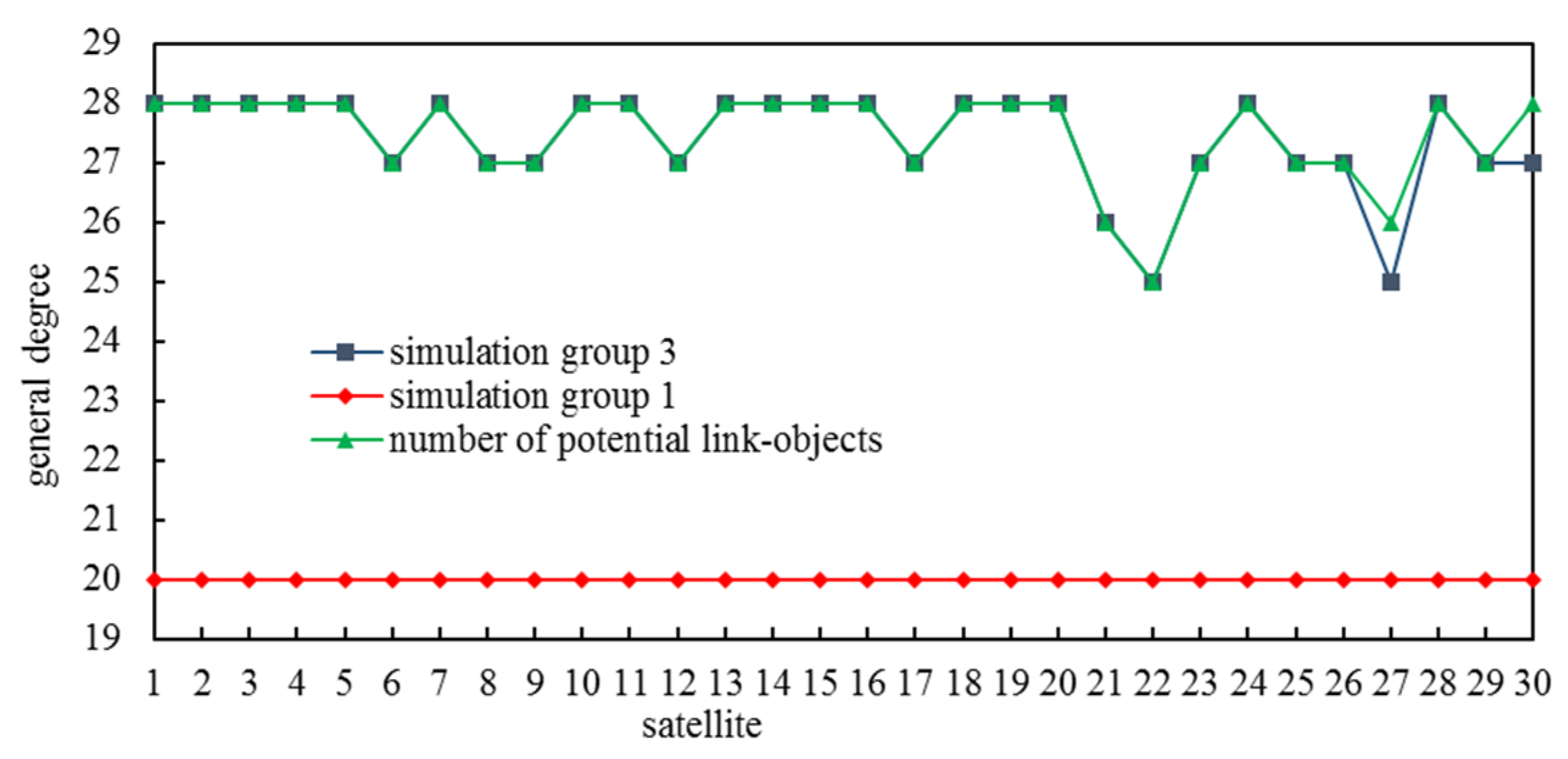Entropy 25 00121 g006