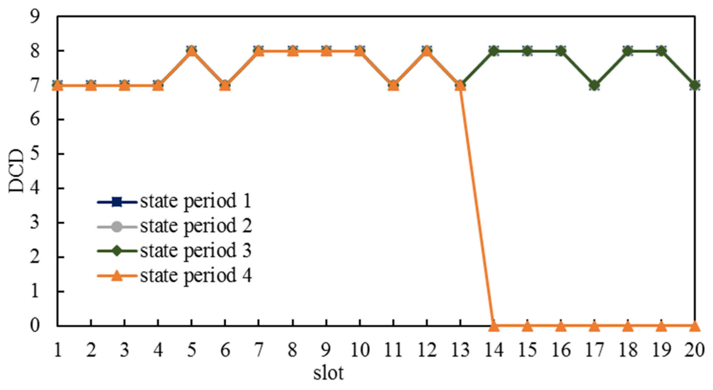 Entropy 25 00121 g007