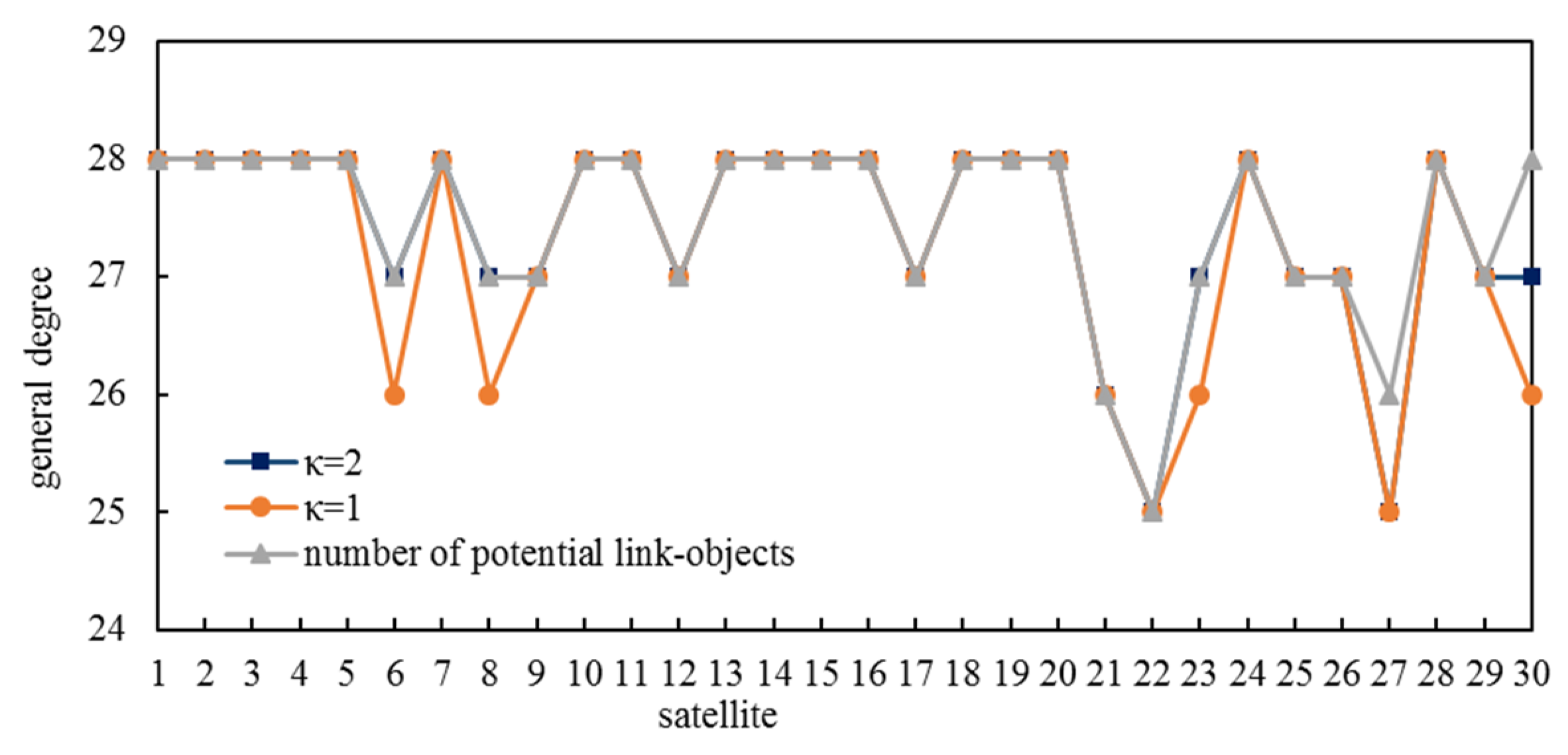 Entropy 25 00121 g010