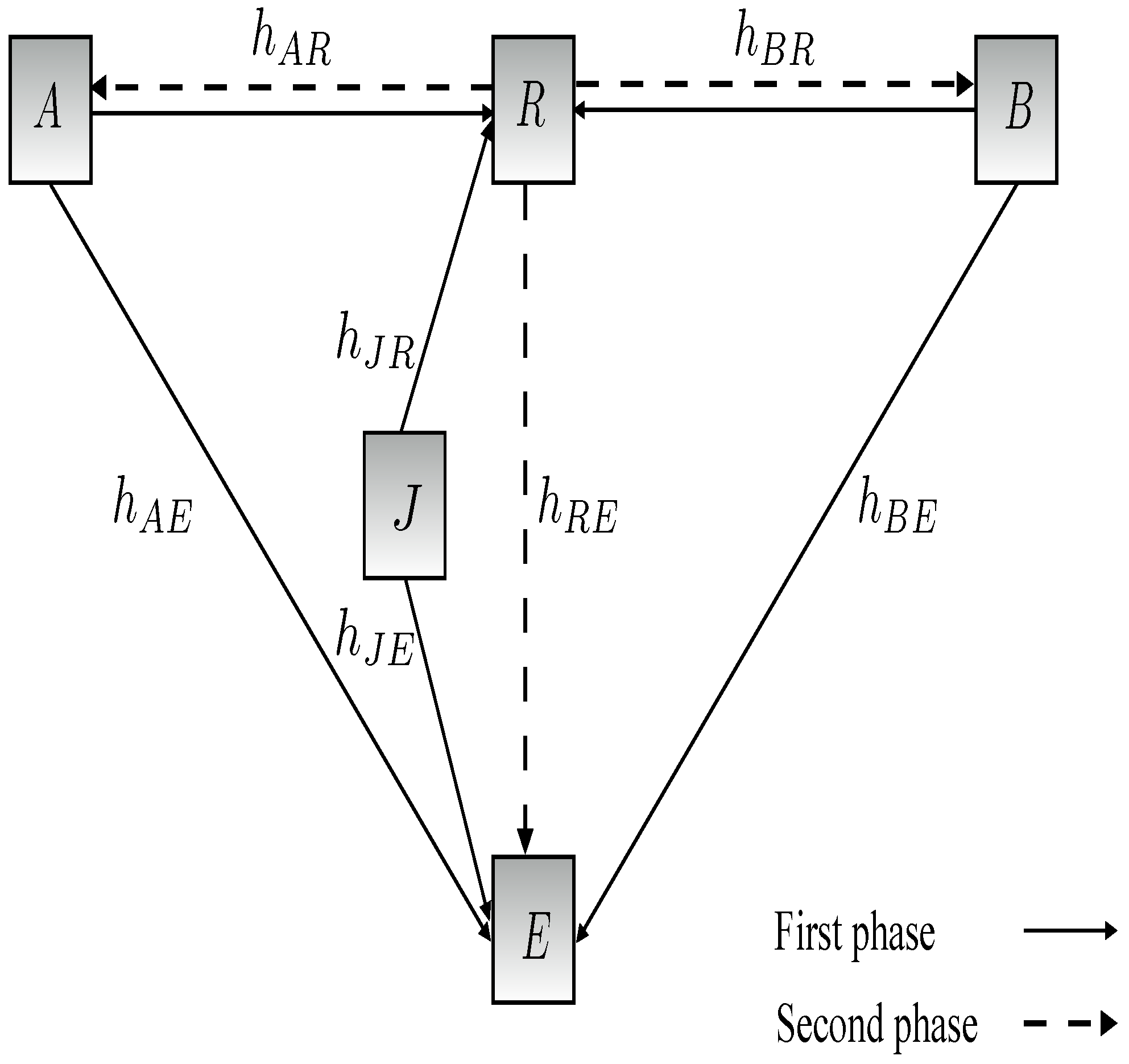 Entropy 25 00122 g001 Entropy 25 00122 g001