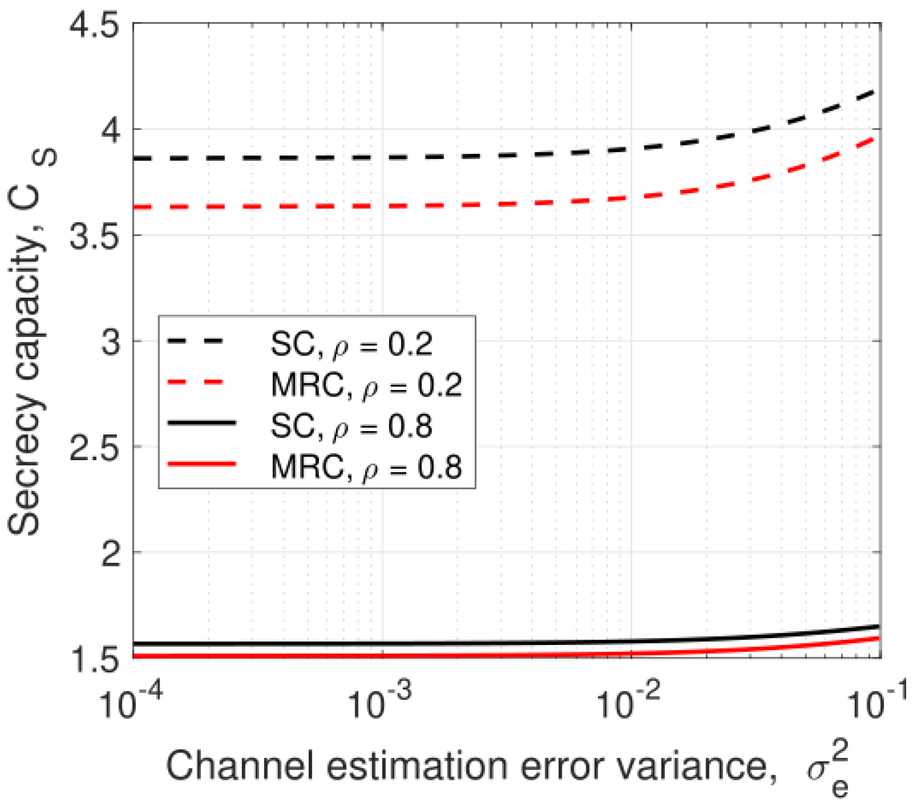 Entropy 25 00122 g006 Entropy 25 00122 g006