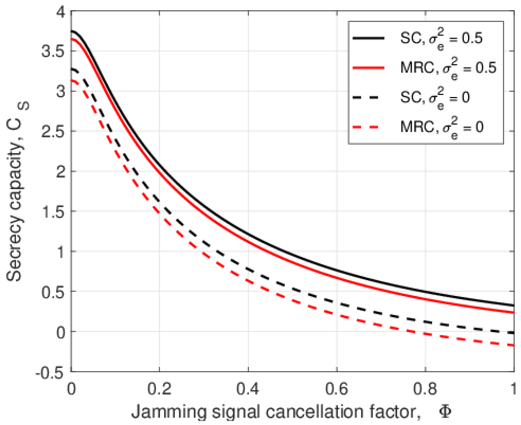 Entropy 25 00122 g007 Entropy 25 00122 g007