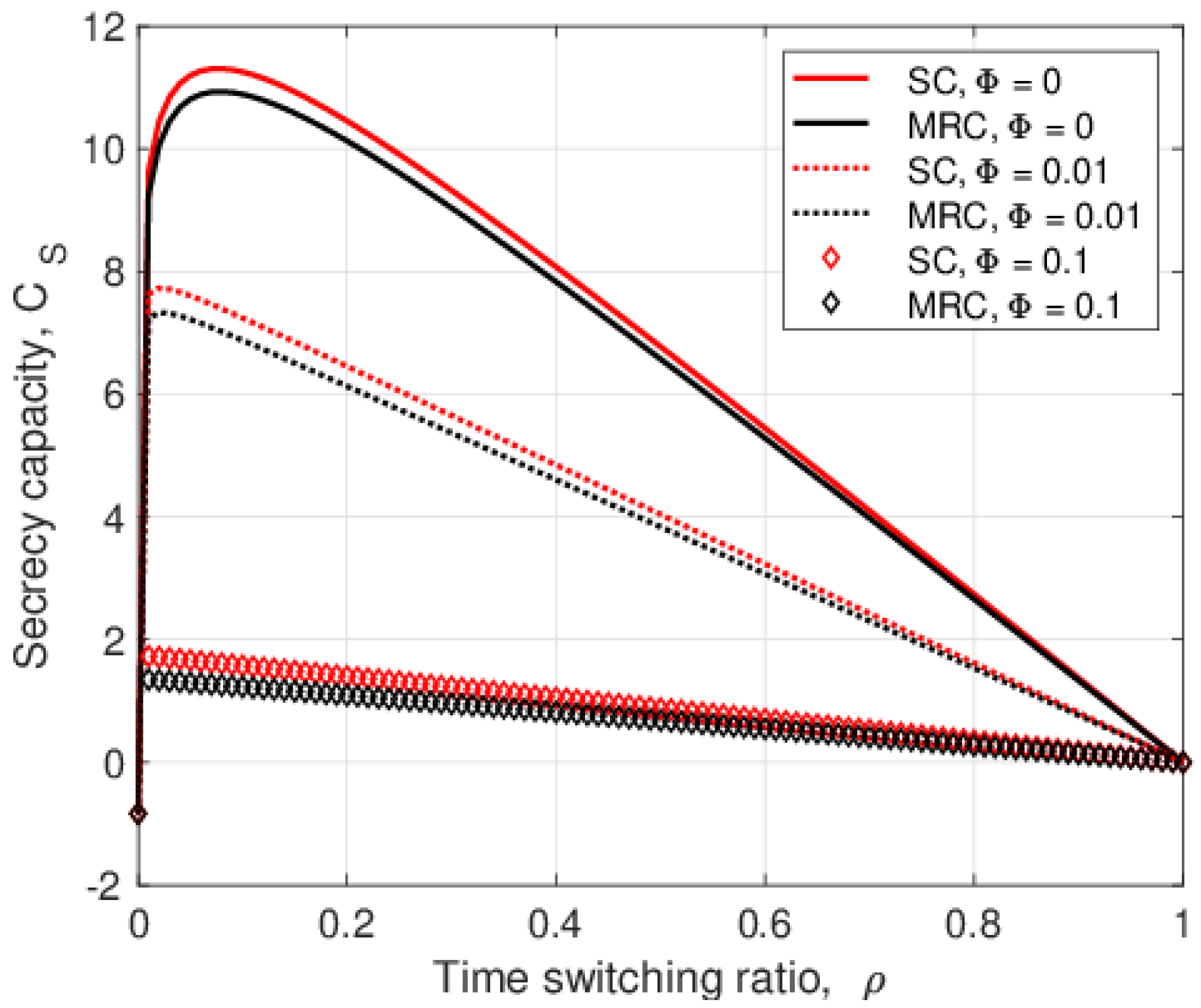 Entropy 25 00122 g010 Entropy 25 00122 g010