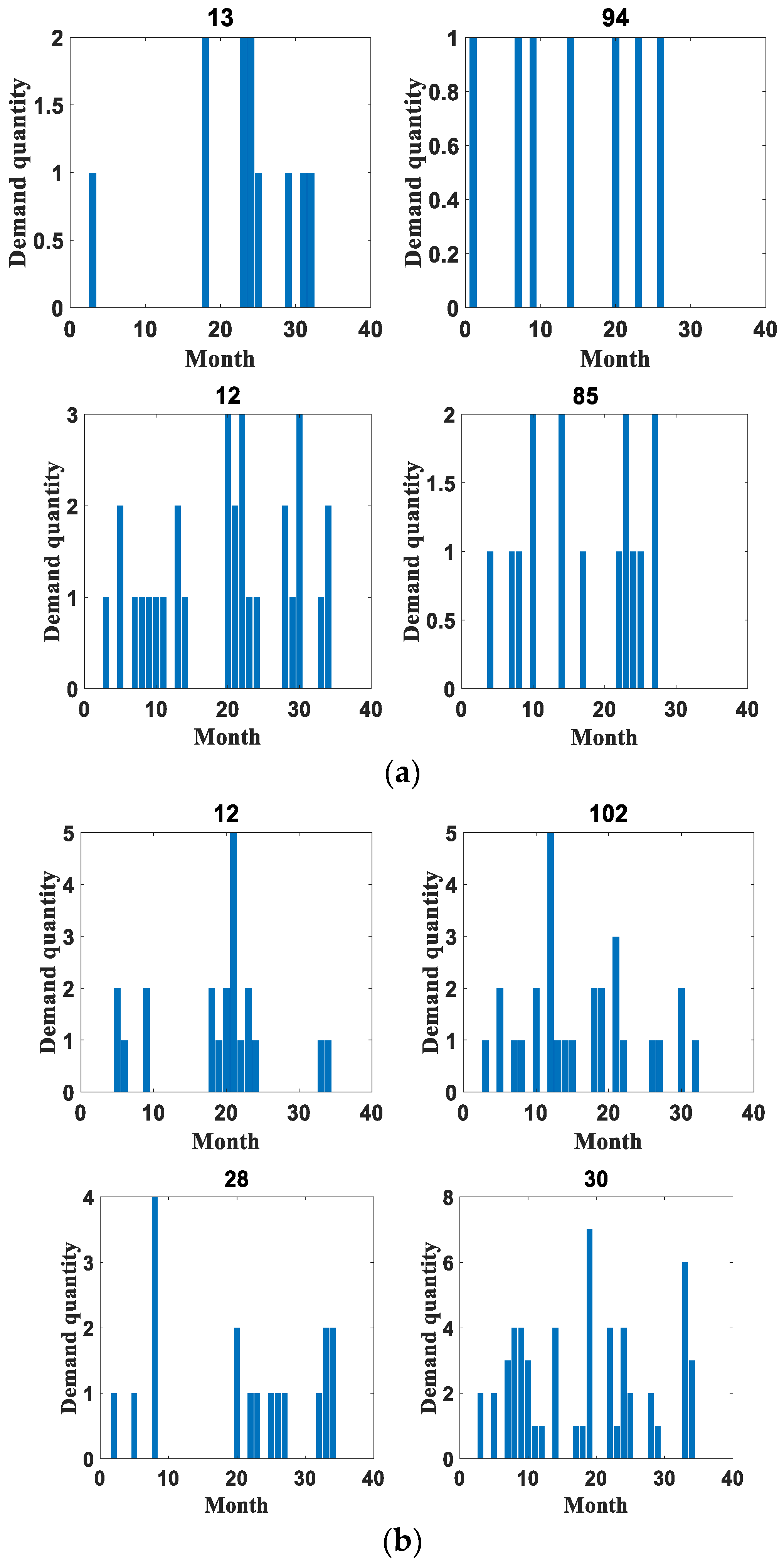 Entropy 25 00123 g006 Entropy 25 00123 g006