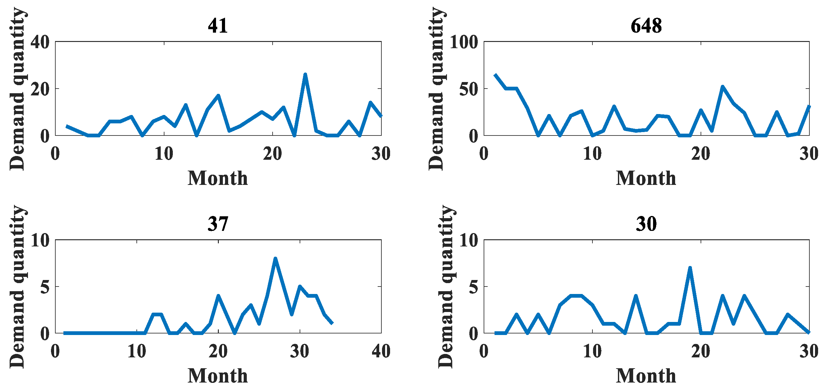 Entropy 25 00123 g010 Entropy 25 00123 g010
