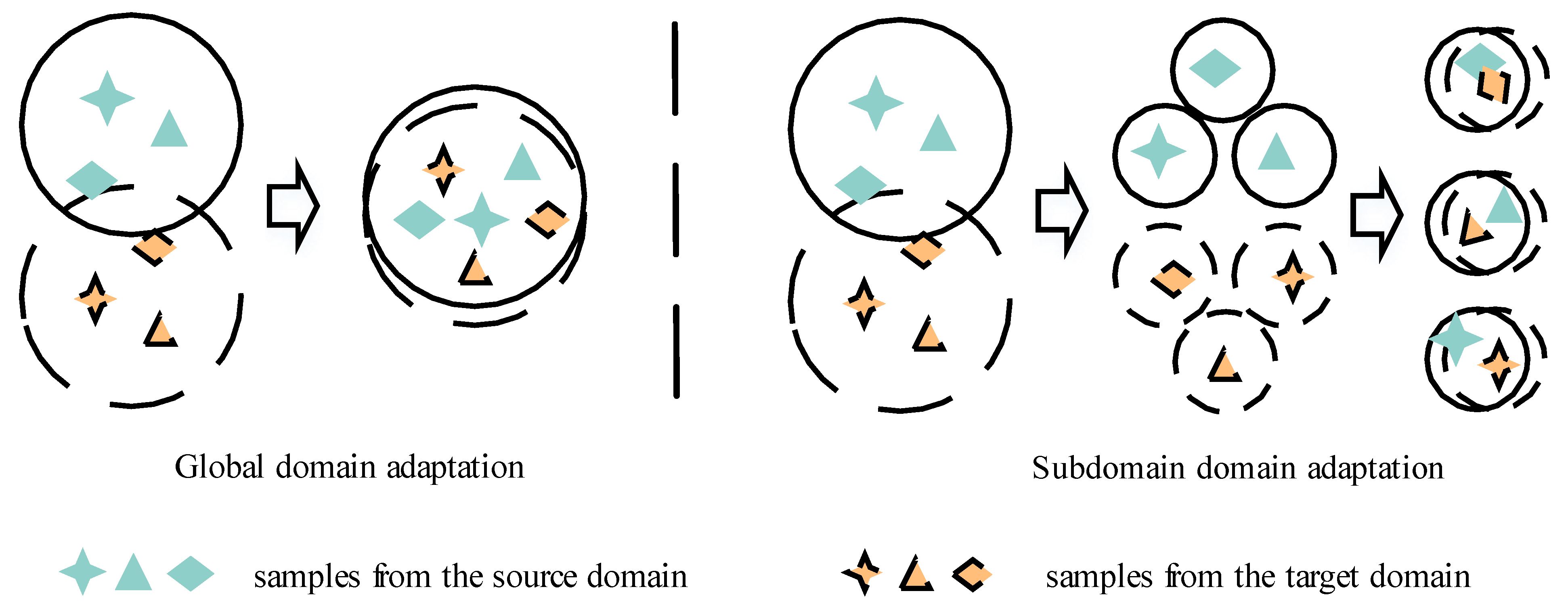 Entropy 25 00124 g002 Entropy 25 00124 g002