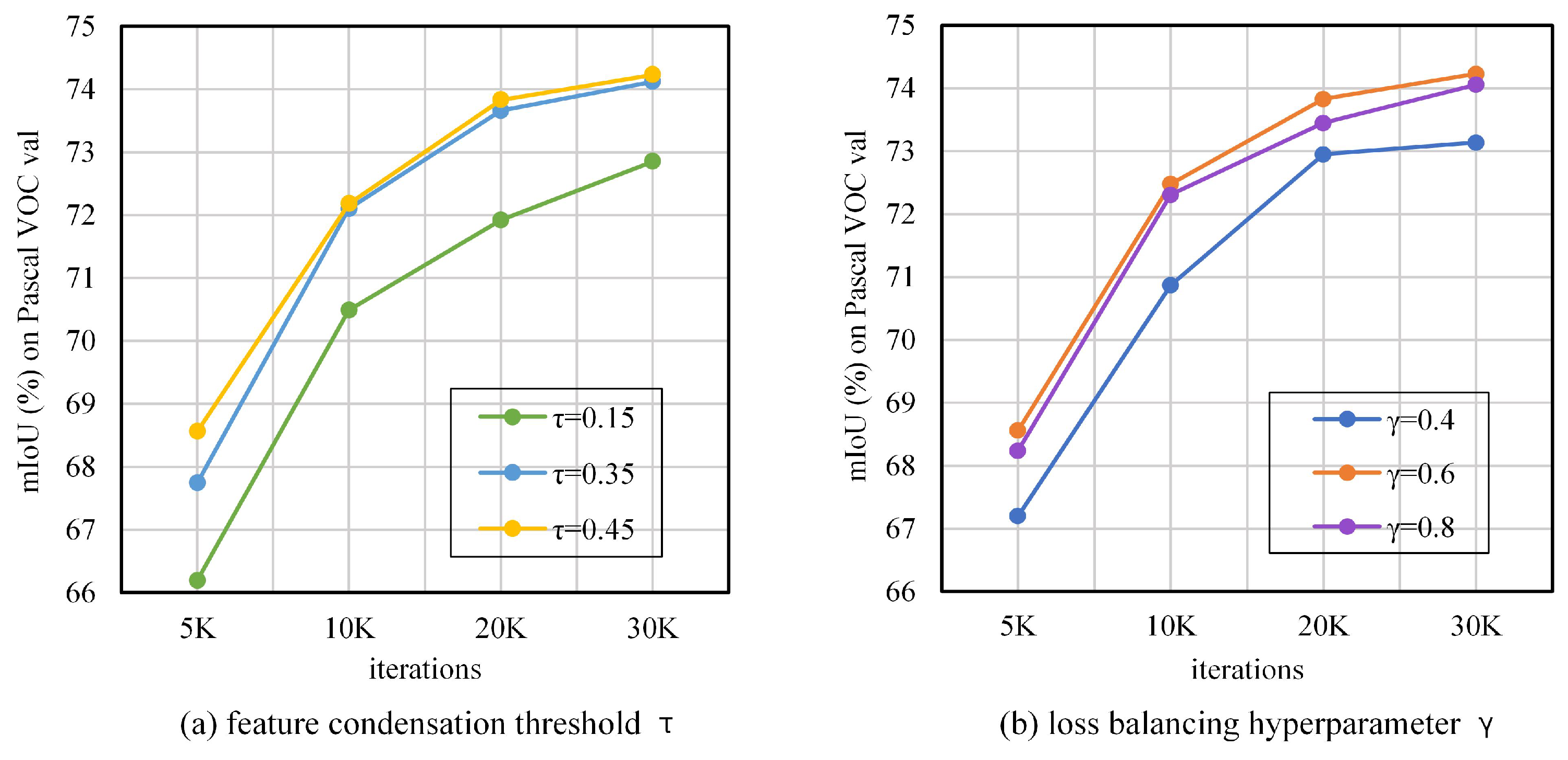 Entropy 25 00125 g006 Entropy 25 00125 g006