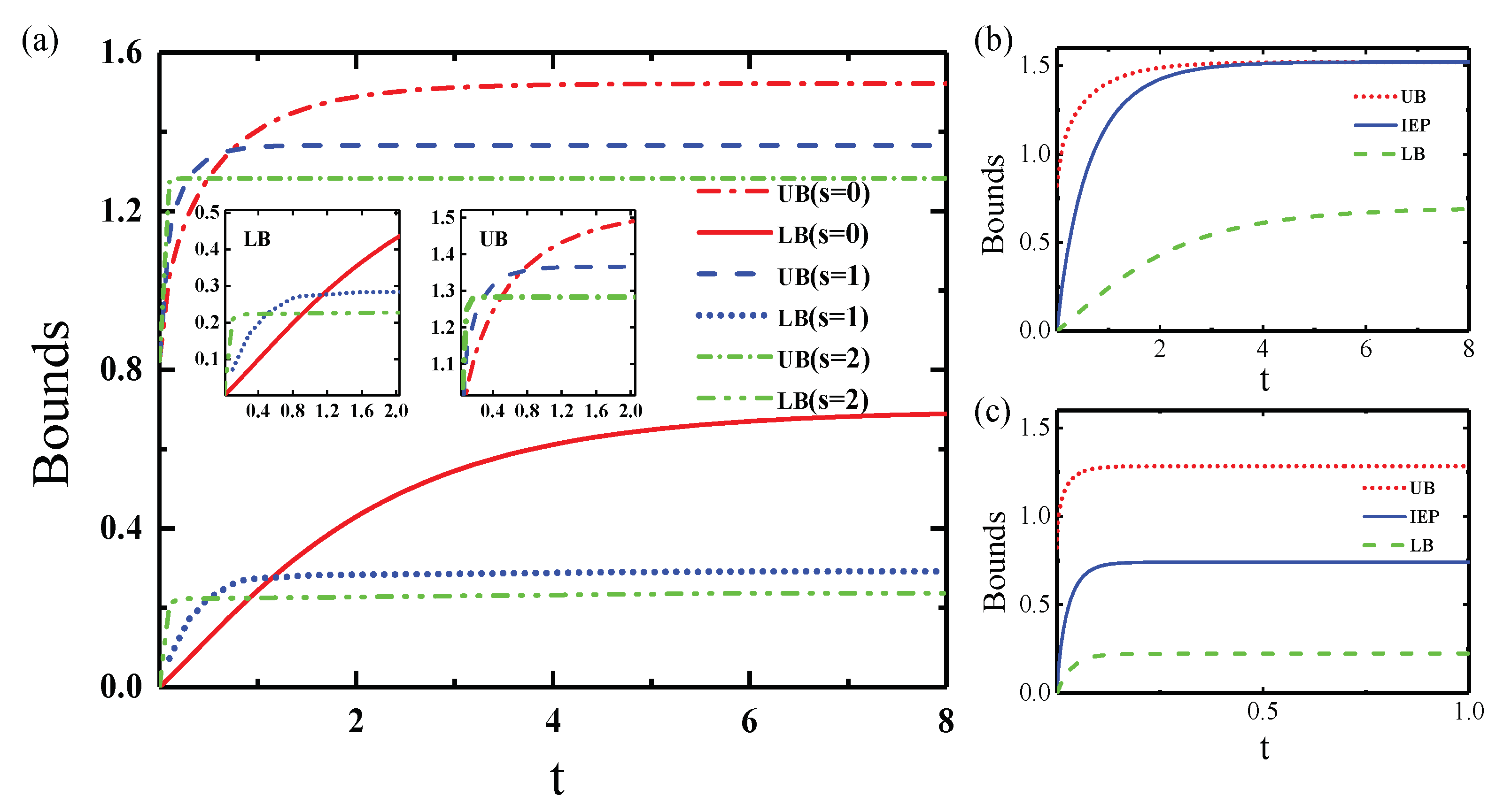 Entropy 25 00128 g002