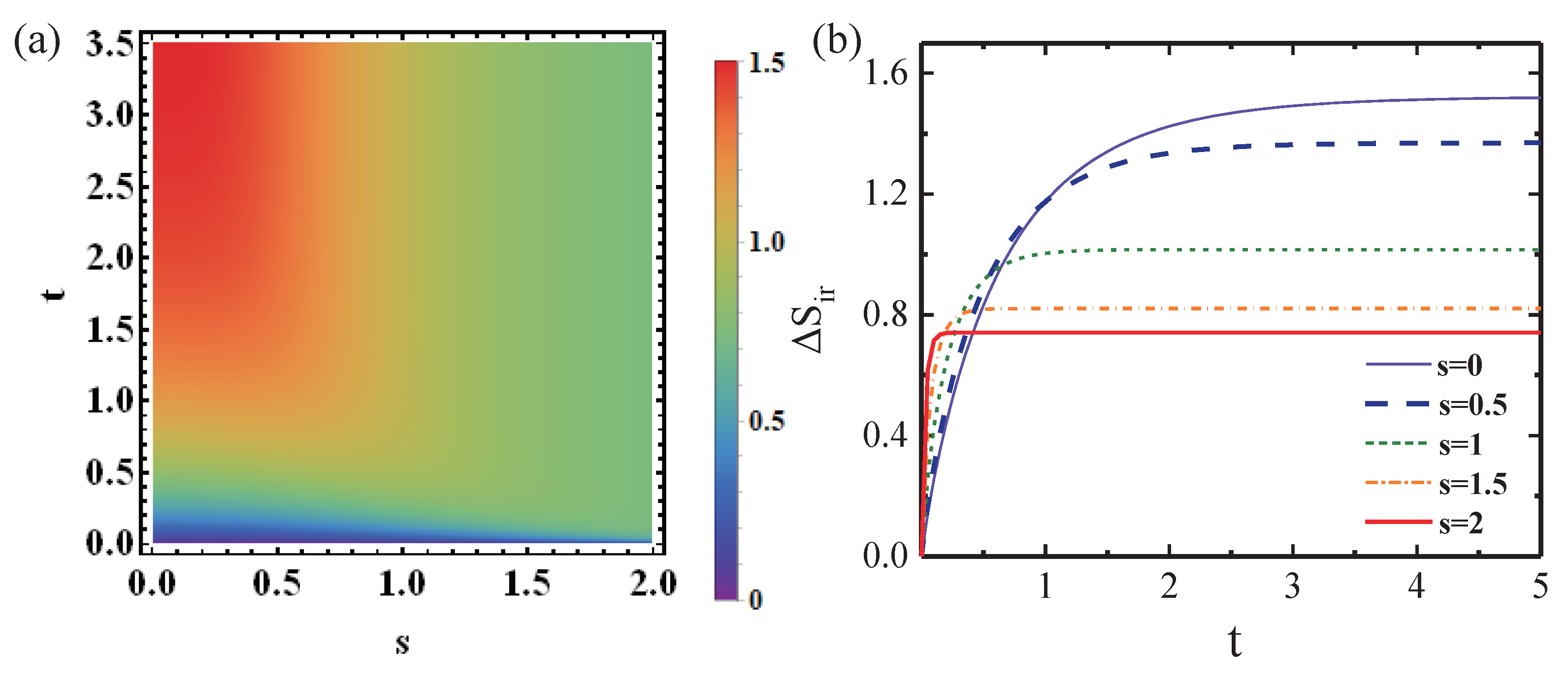 Entropy 25 00128 g003
