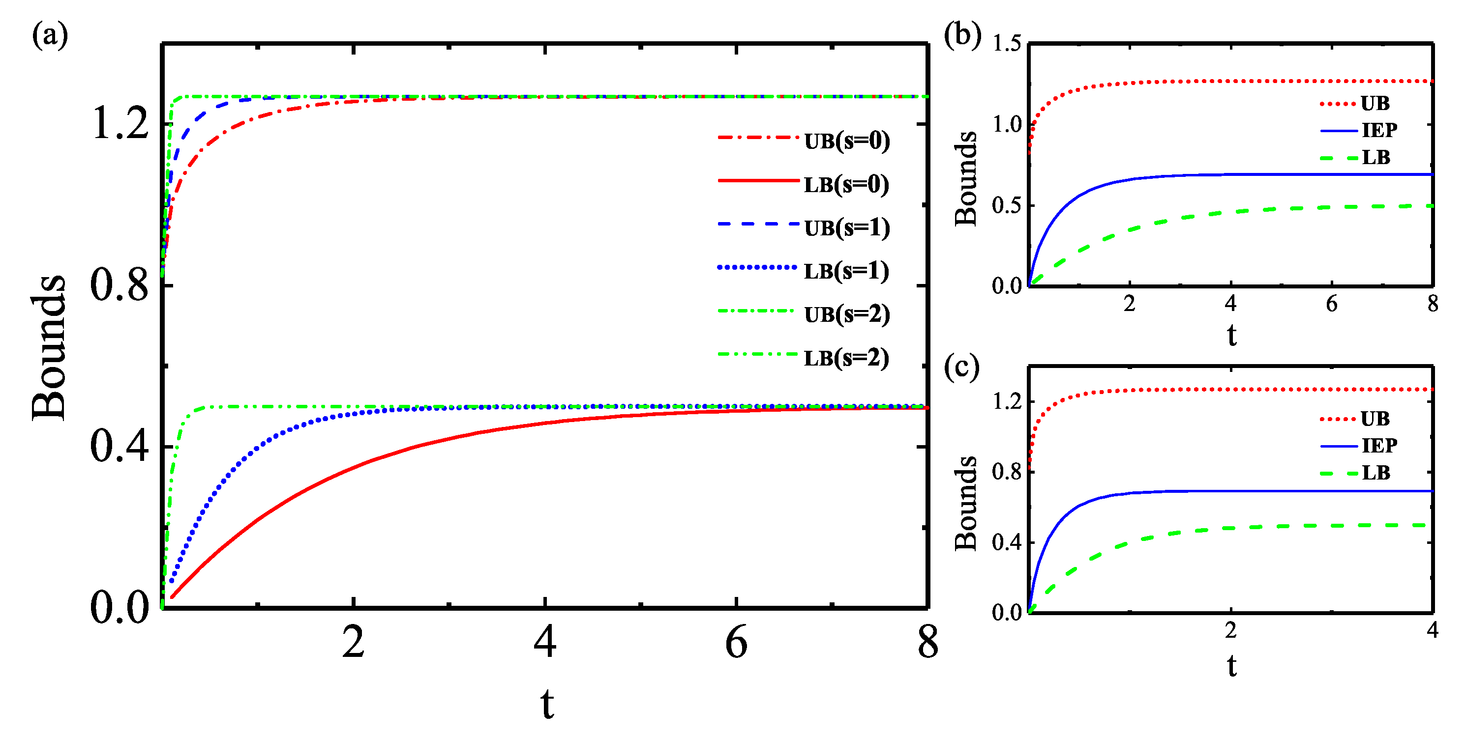 Entropy 25 00128 g004