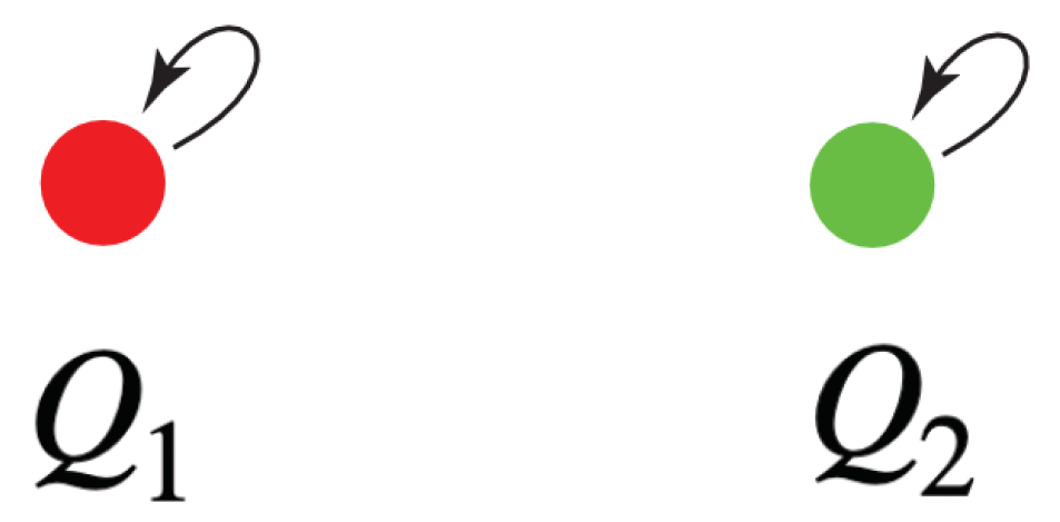 Entropy 25 00129 g003