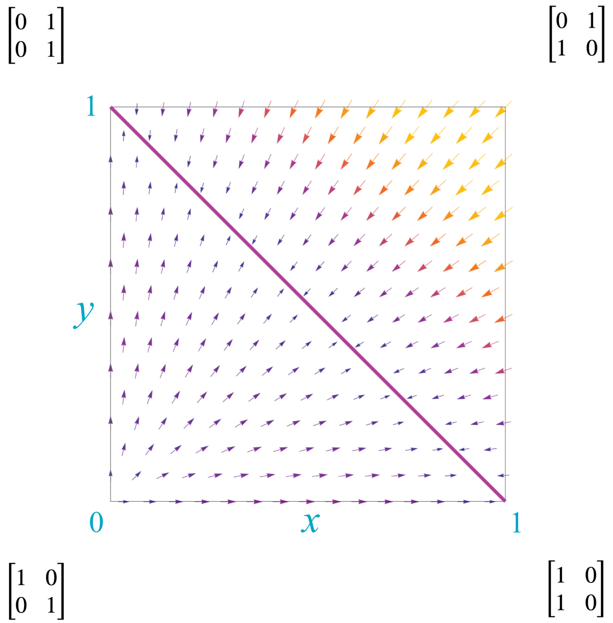 Entropy 25 00129 g004