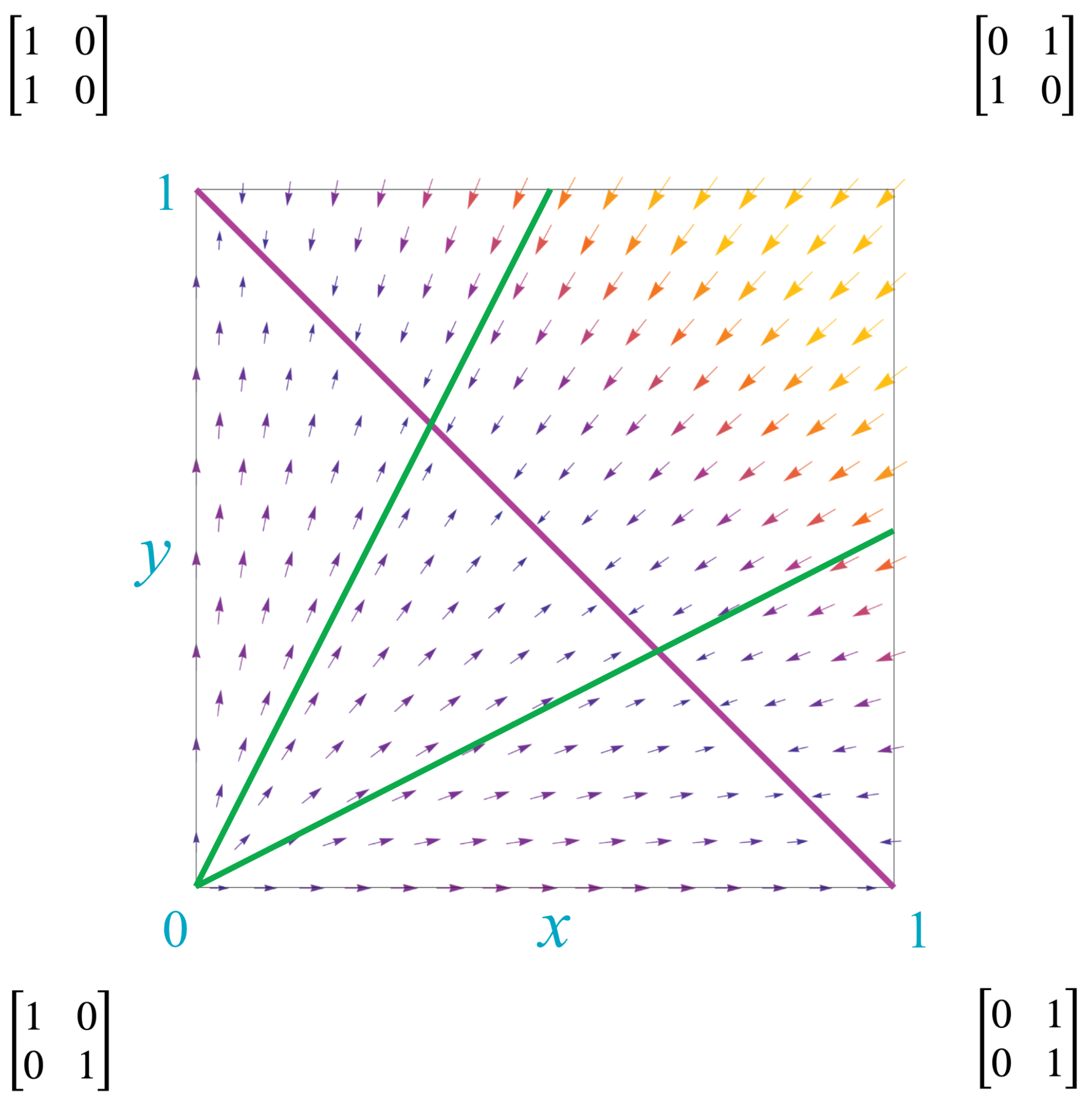 Entropy 25 00129 g005