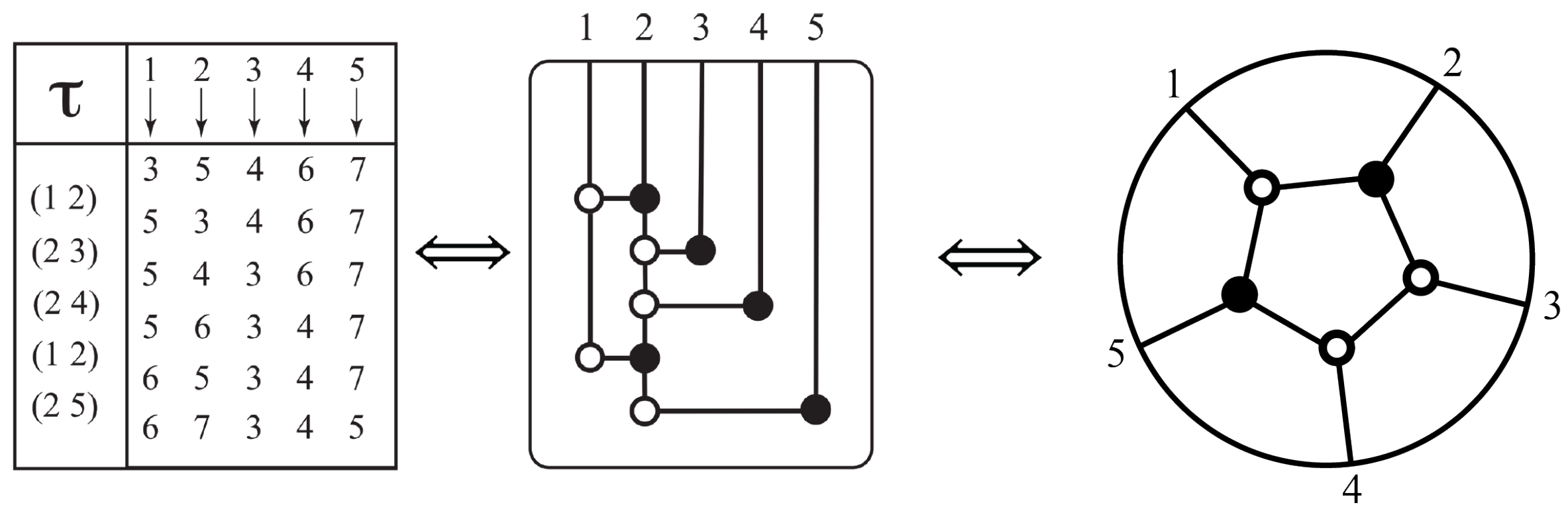 Entropy 25 00129 g010