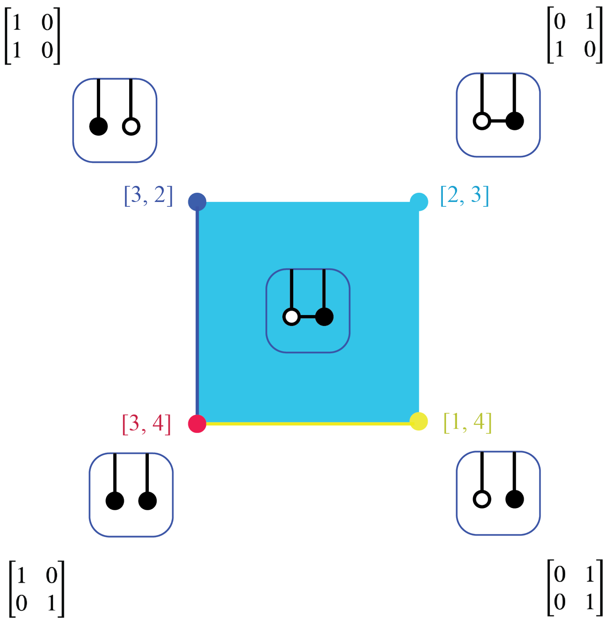 Entropy 25 00129 g011
