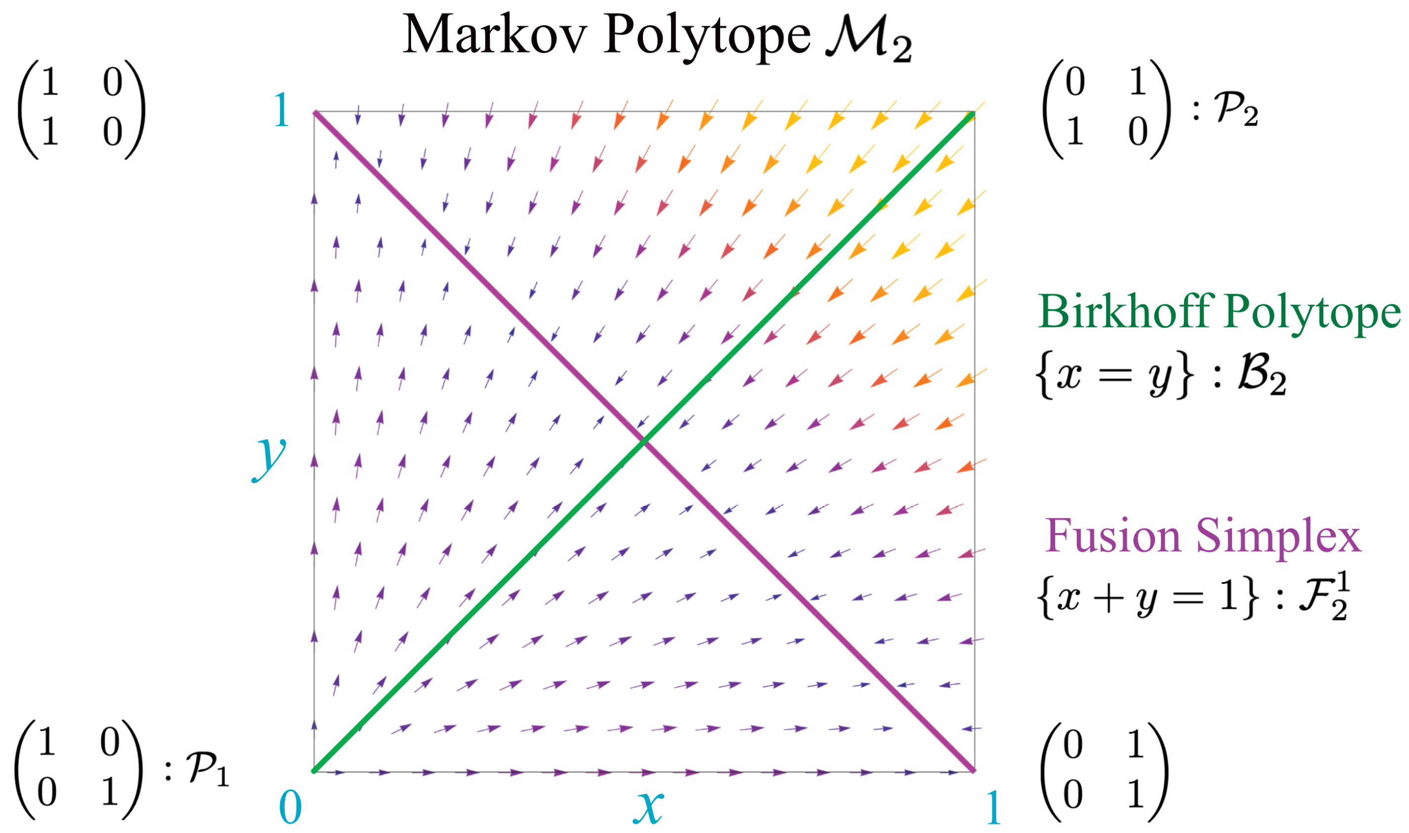 Entropy 25 00129 g0a1