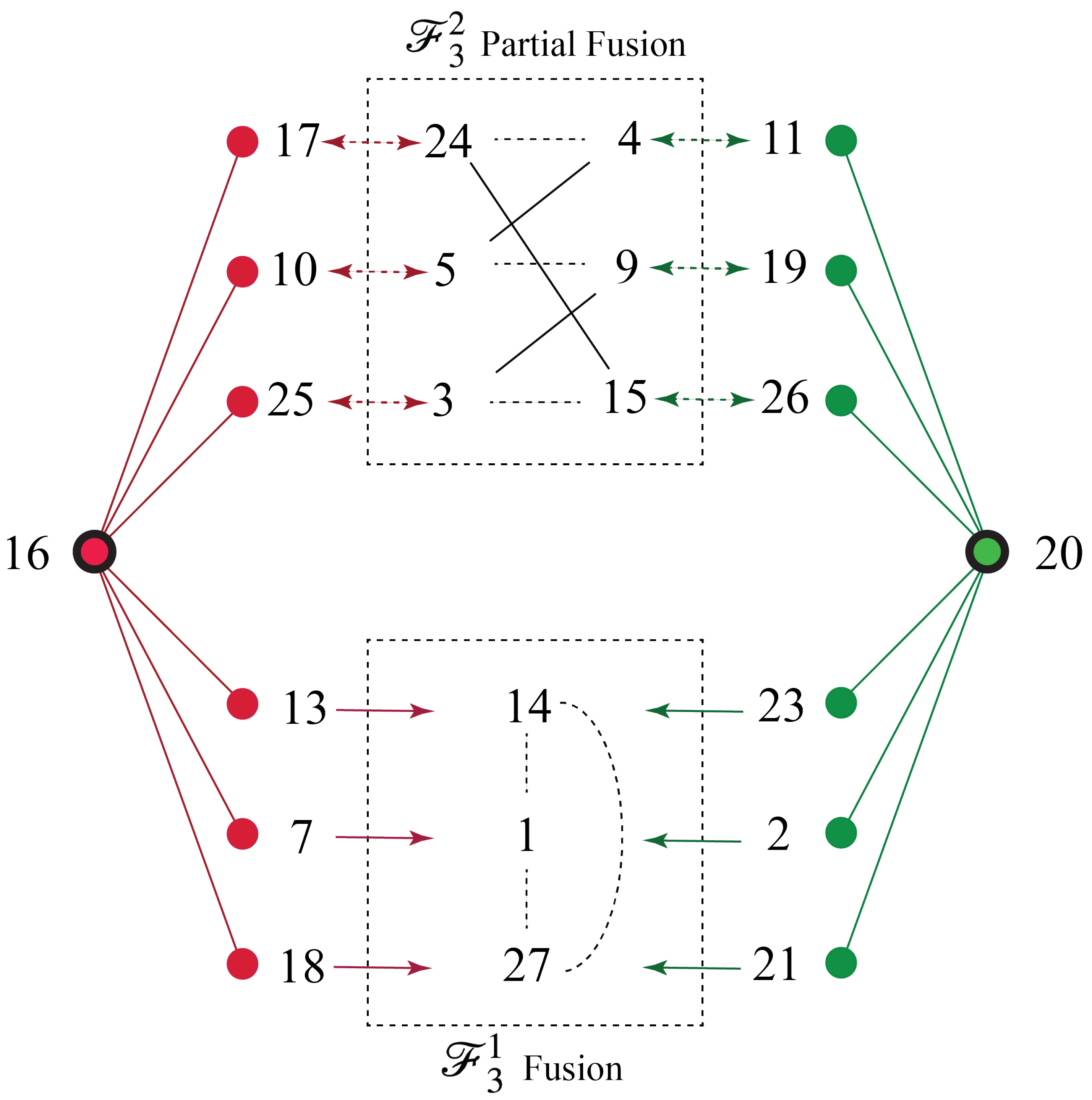 Entropy 25 00129 g0a5