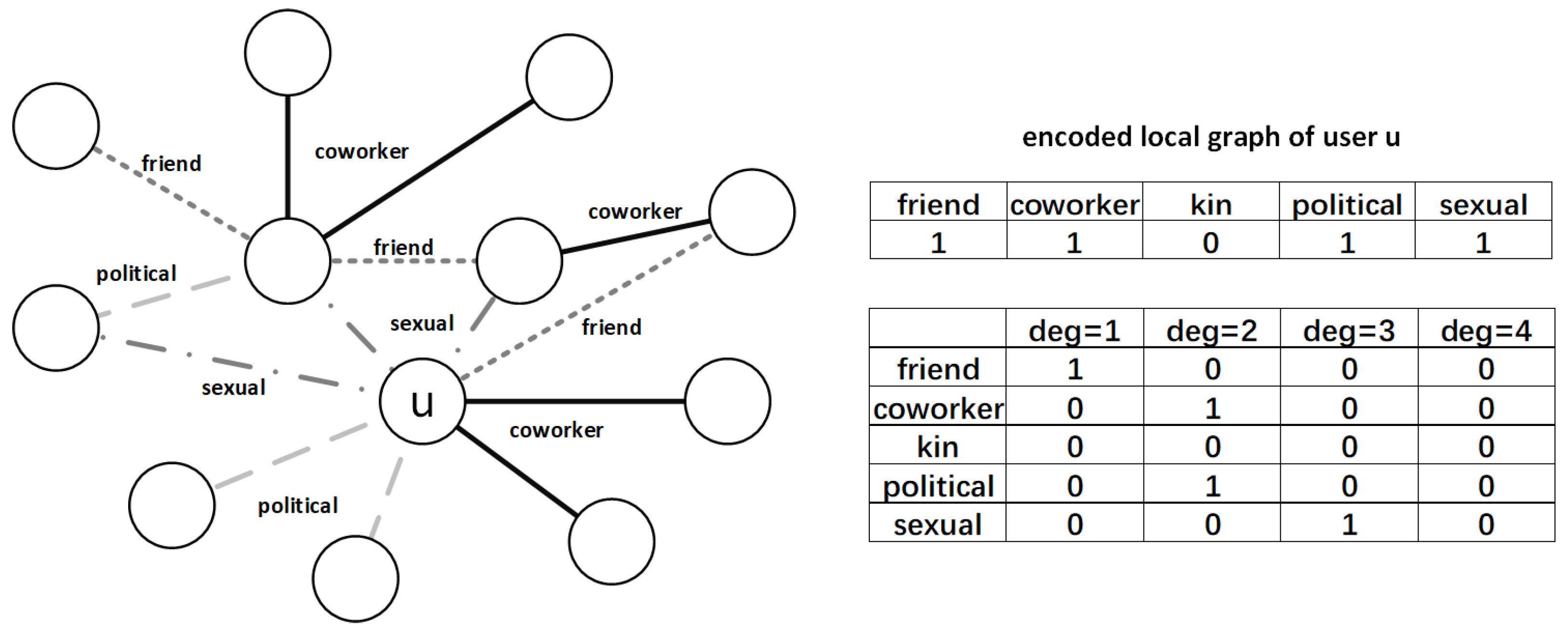 Entropy 25 00130 g001