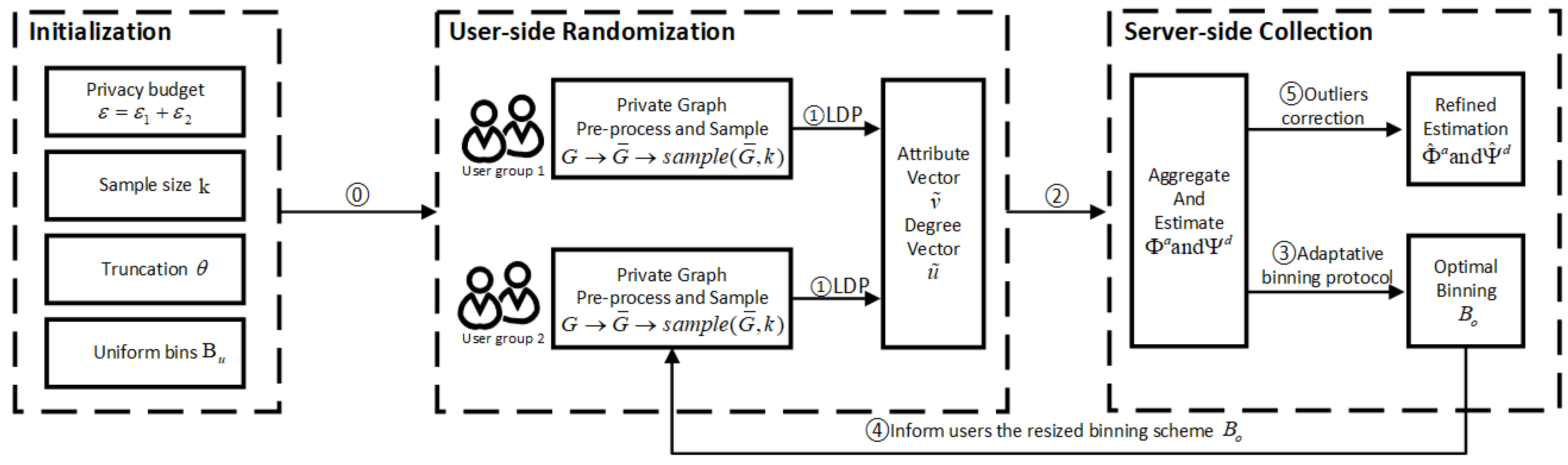 Entropy 25 00130 g002
