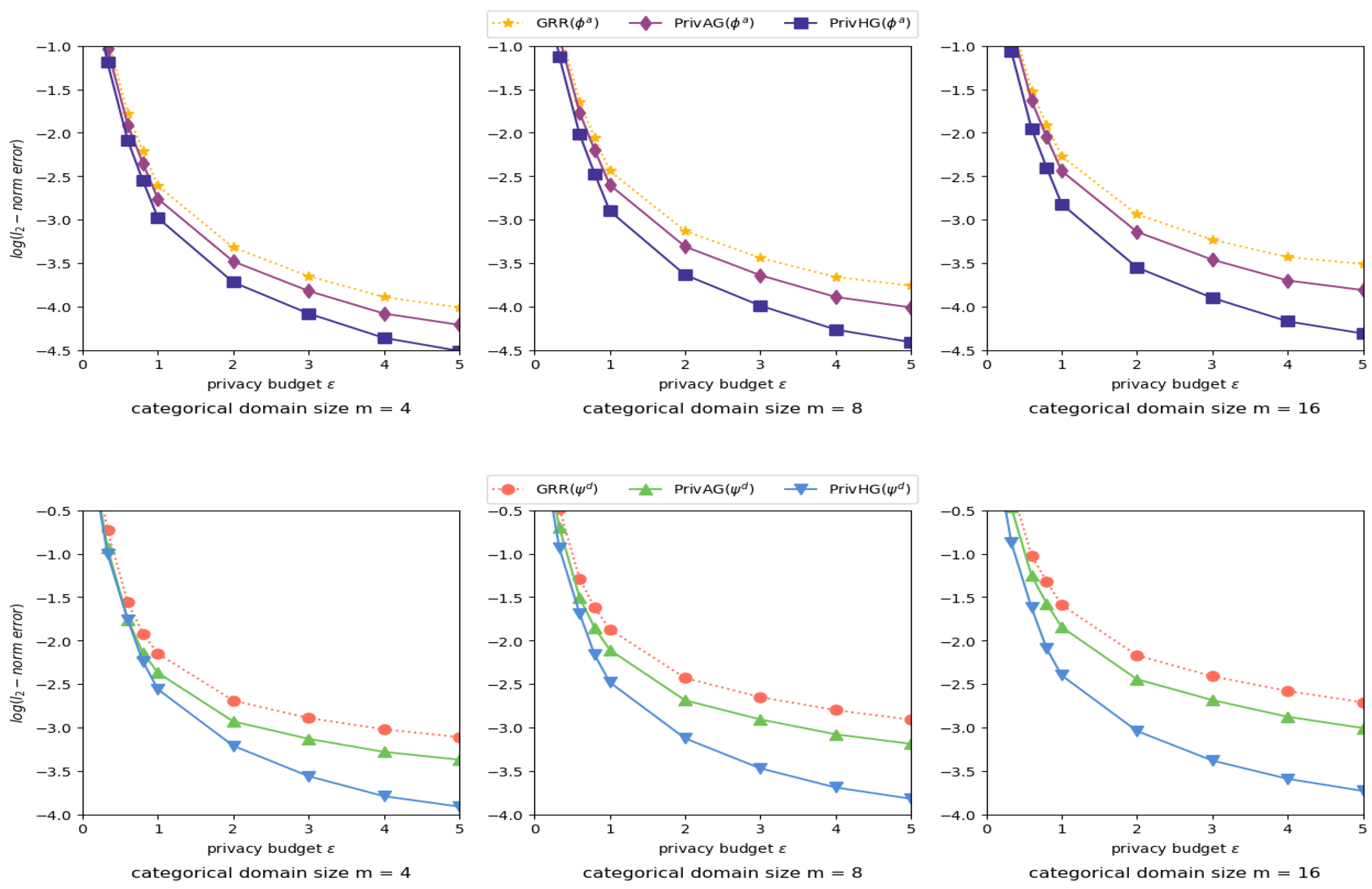 Entropy 25 00130 g003