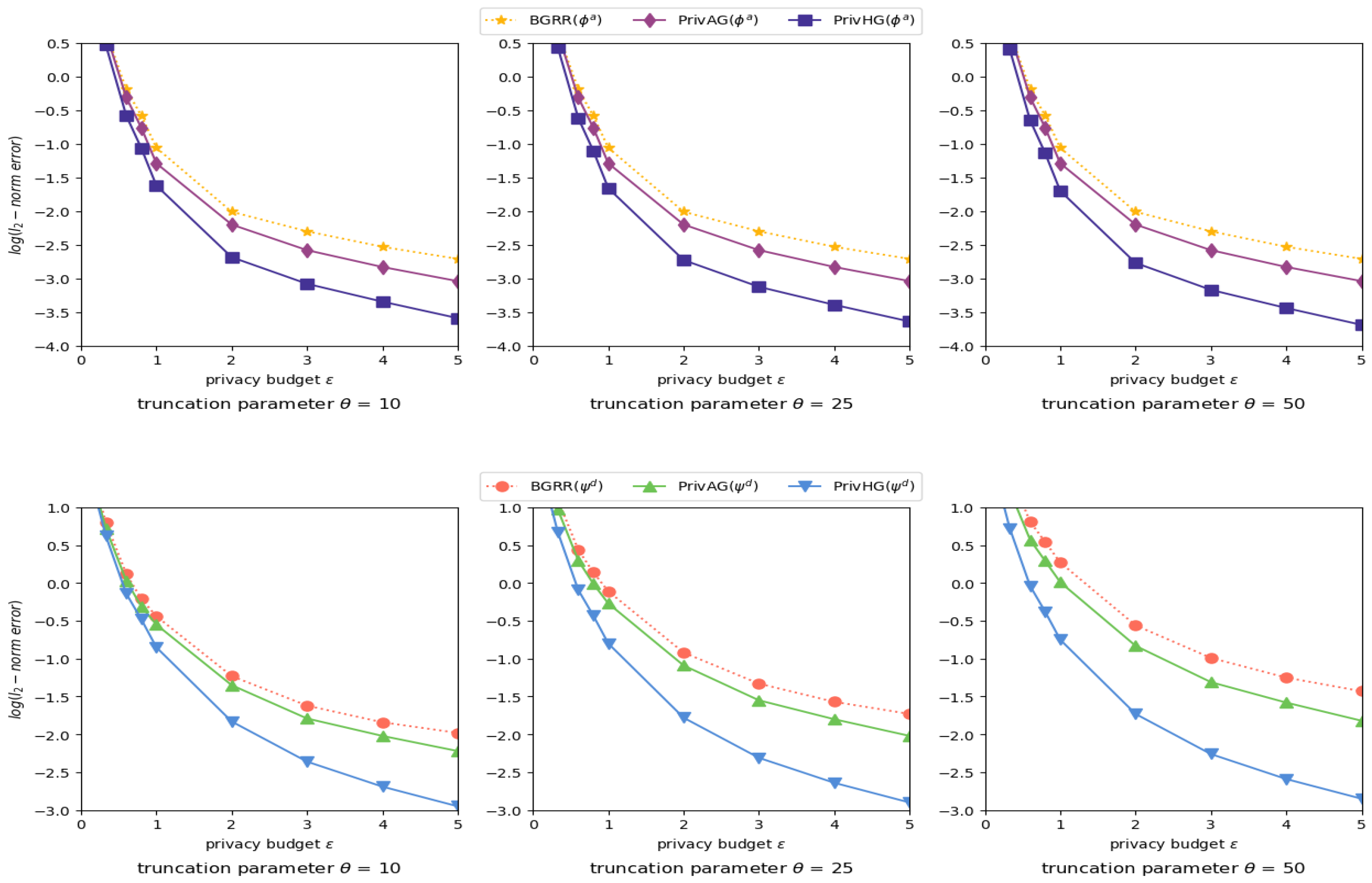 Entropy 25 00130 g005