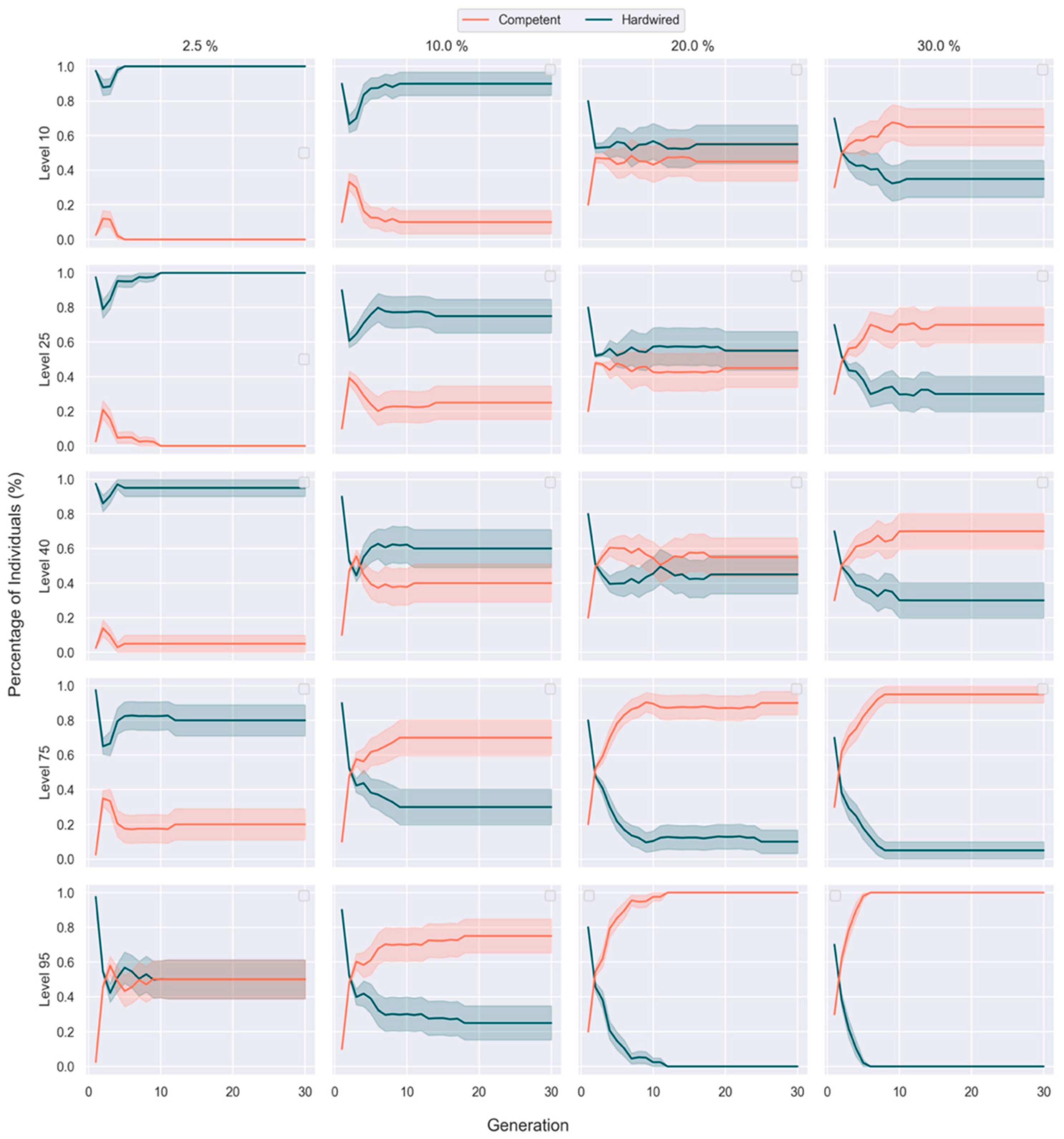 Entropy 25 00131 g004