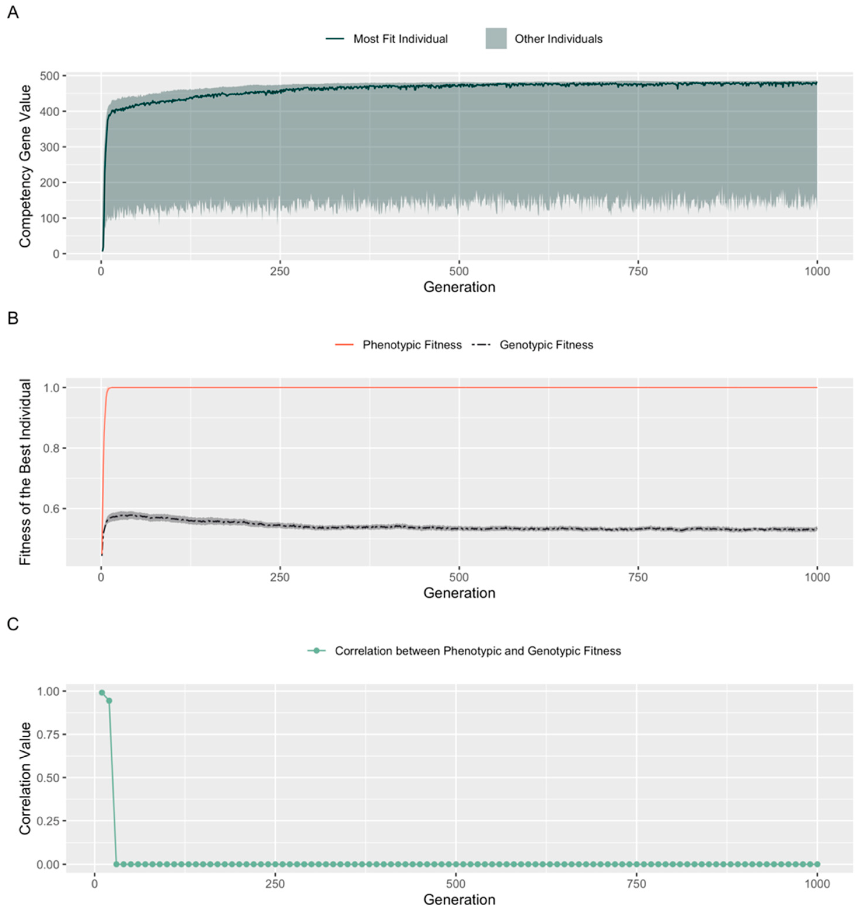 Entropy 25 00131 g005