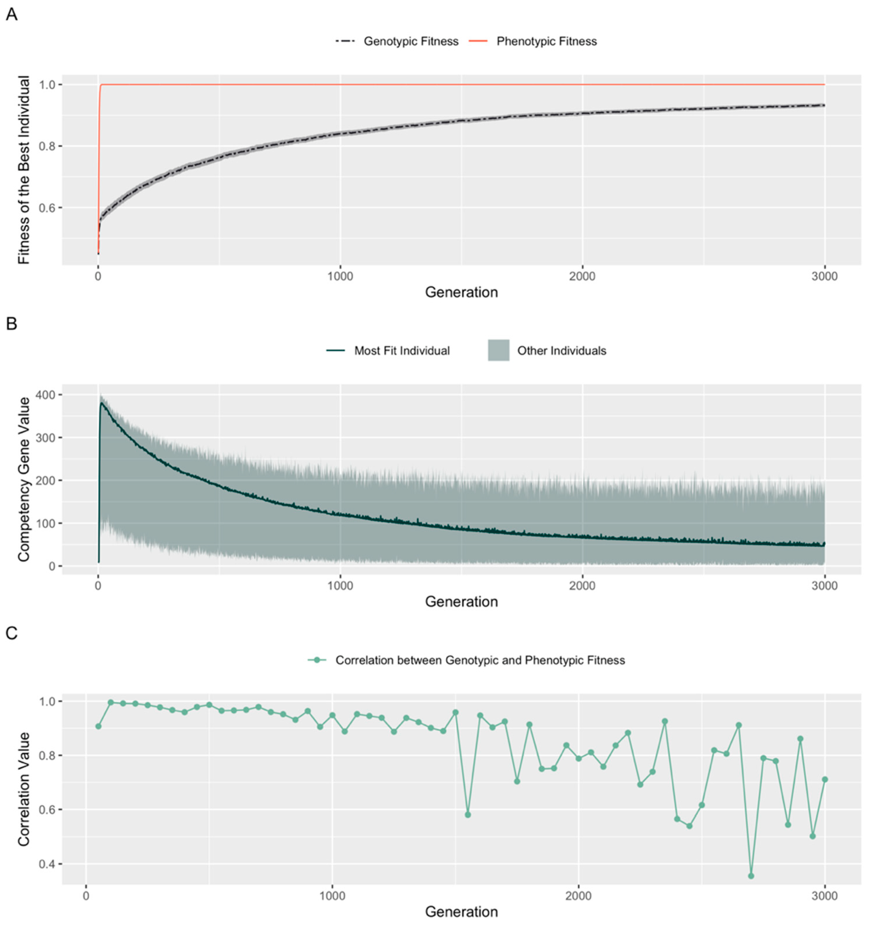Entropy 25 00131 g007