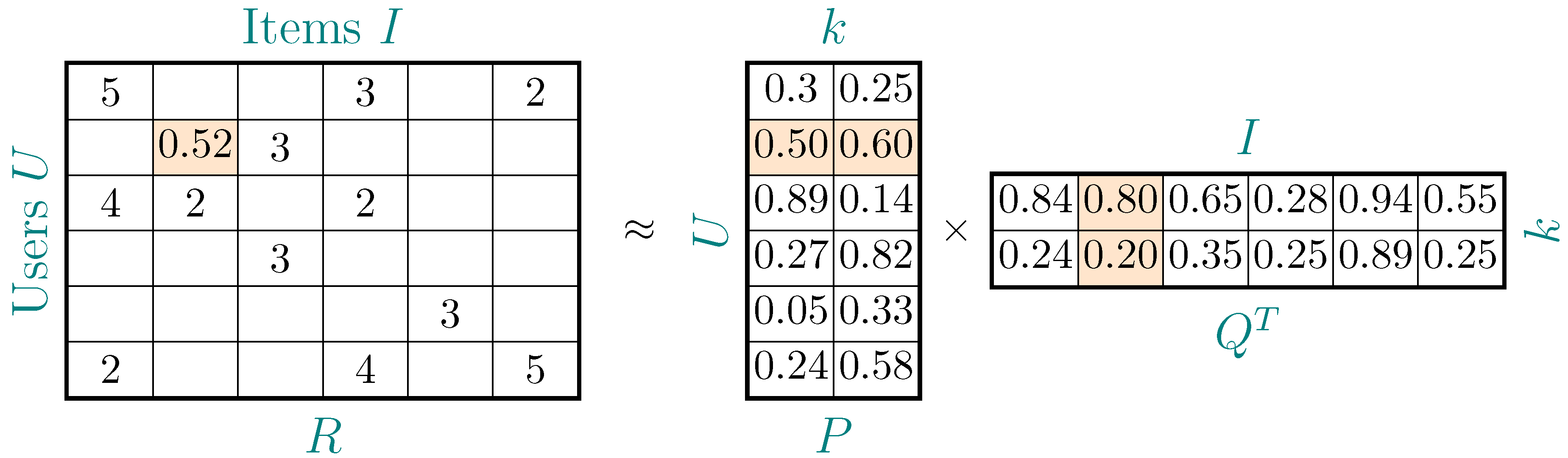 Entropy 25 00132 g001