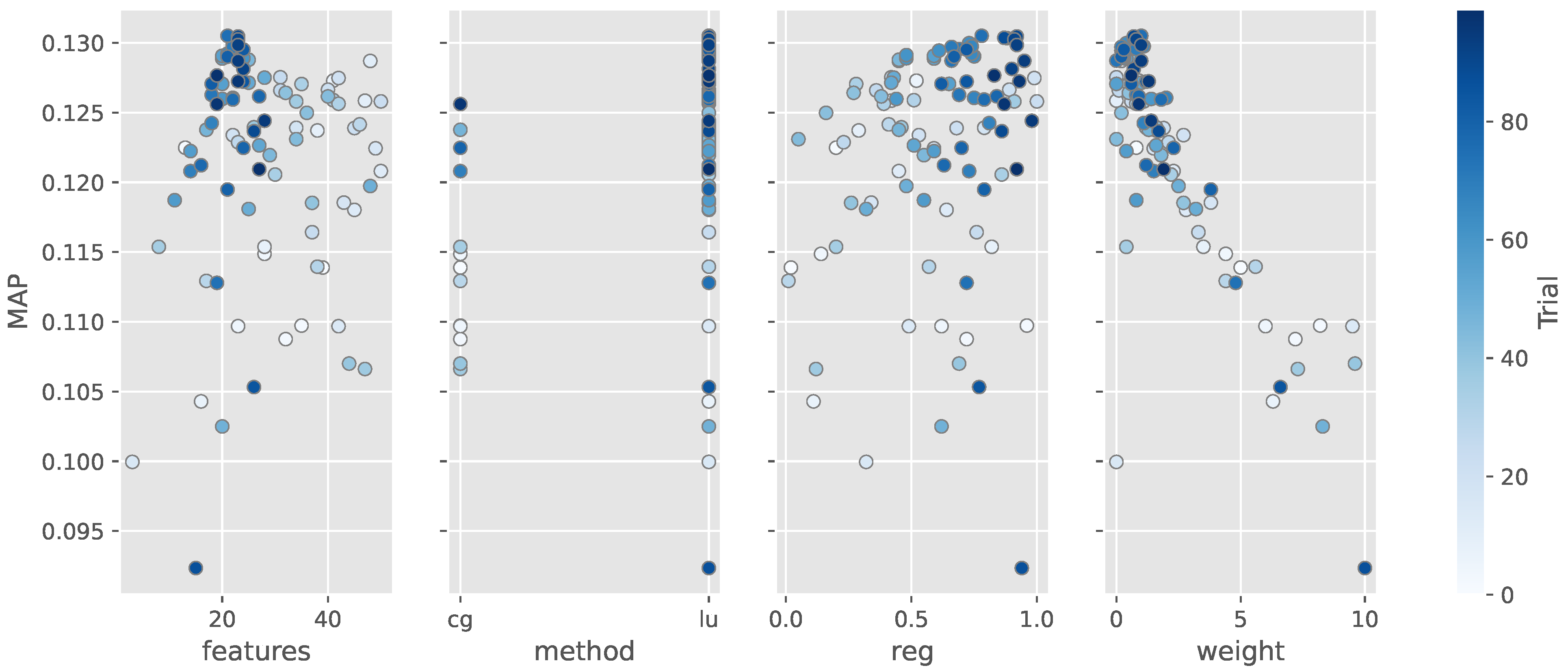 Entropy 25 00132 g0a3